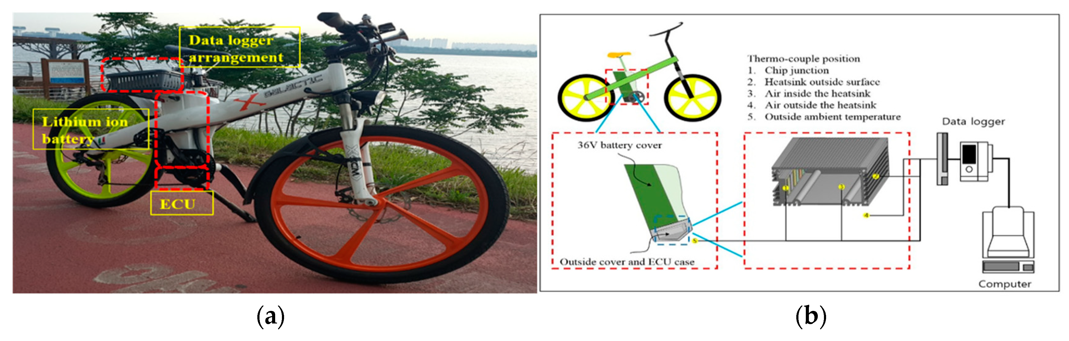 Energies 11 02506 g006