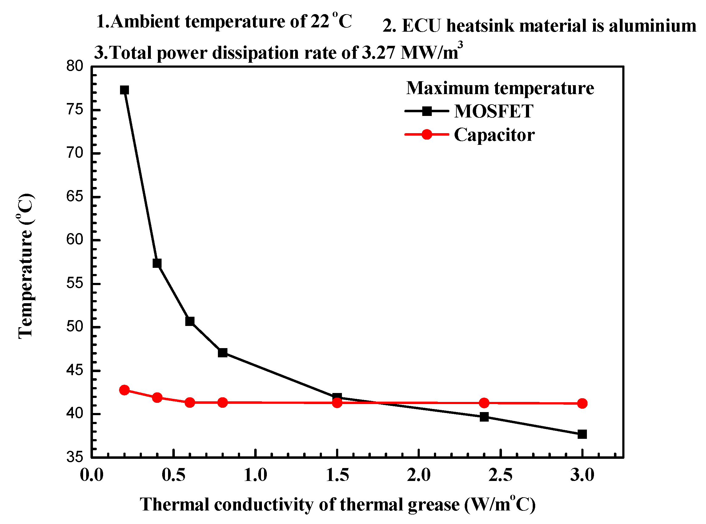 Energies 11 02506 g008