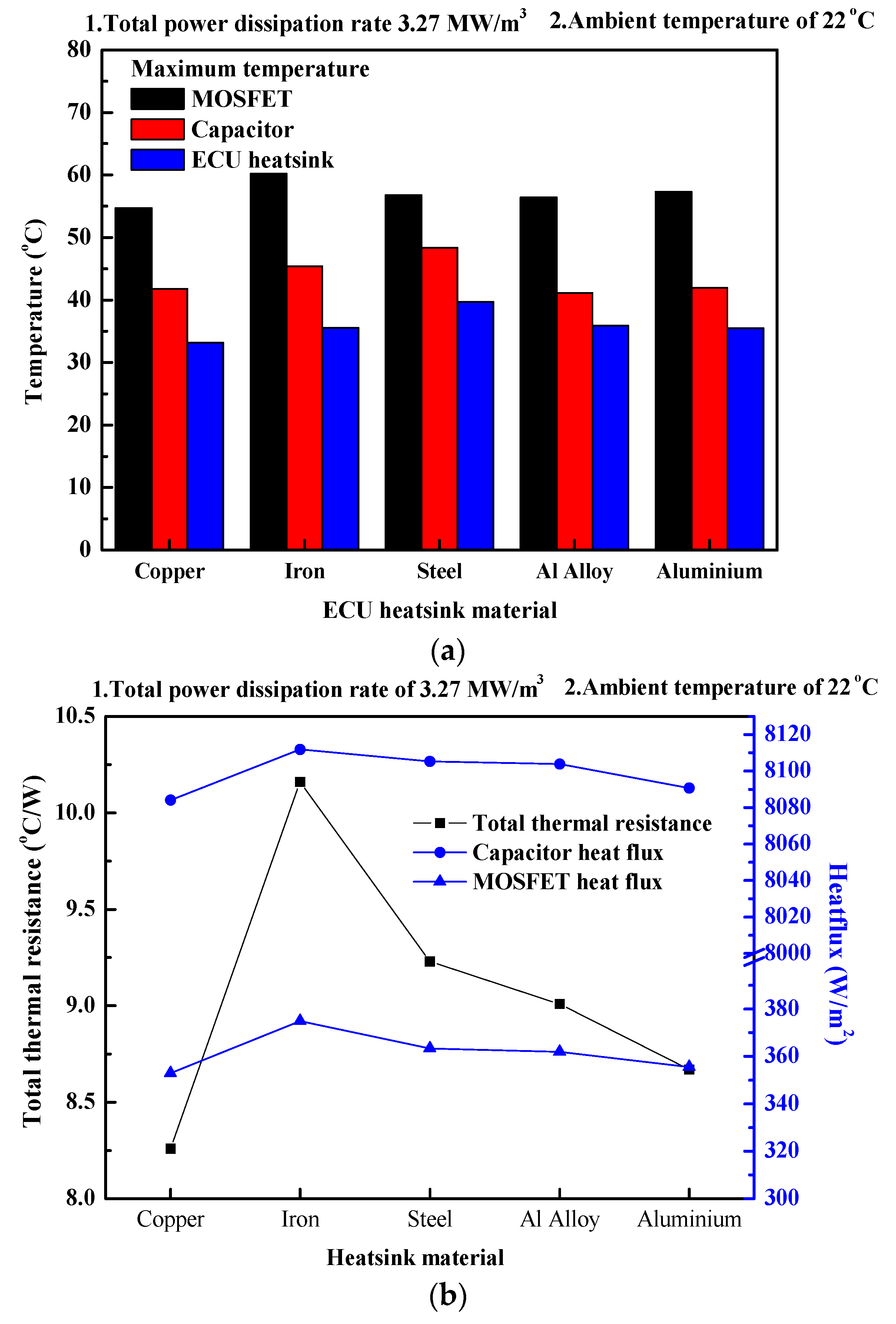 Energies 11 02506 g009