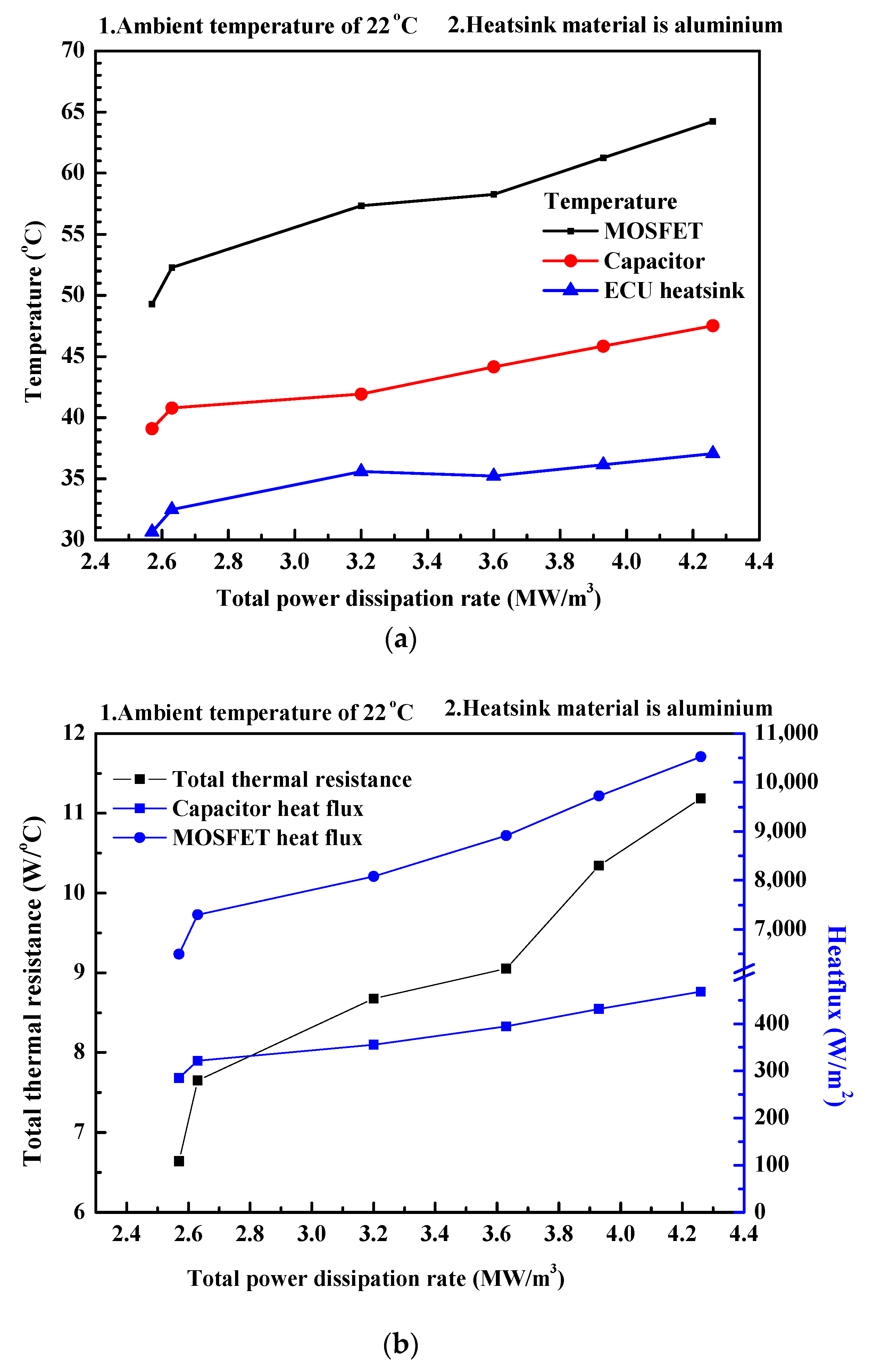 Energies 11 02506 g010