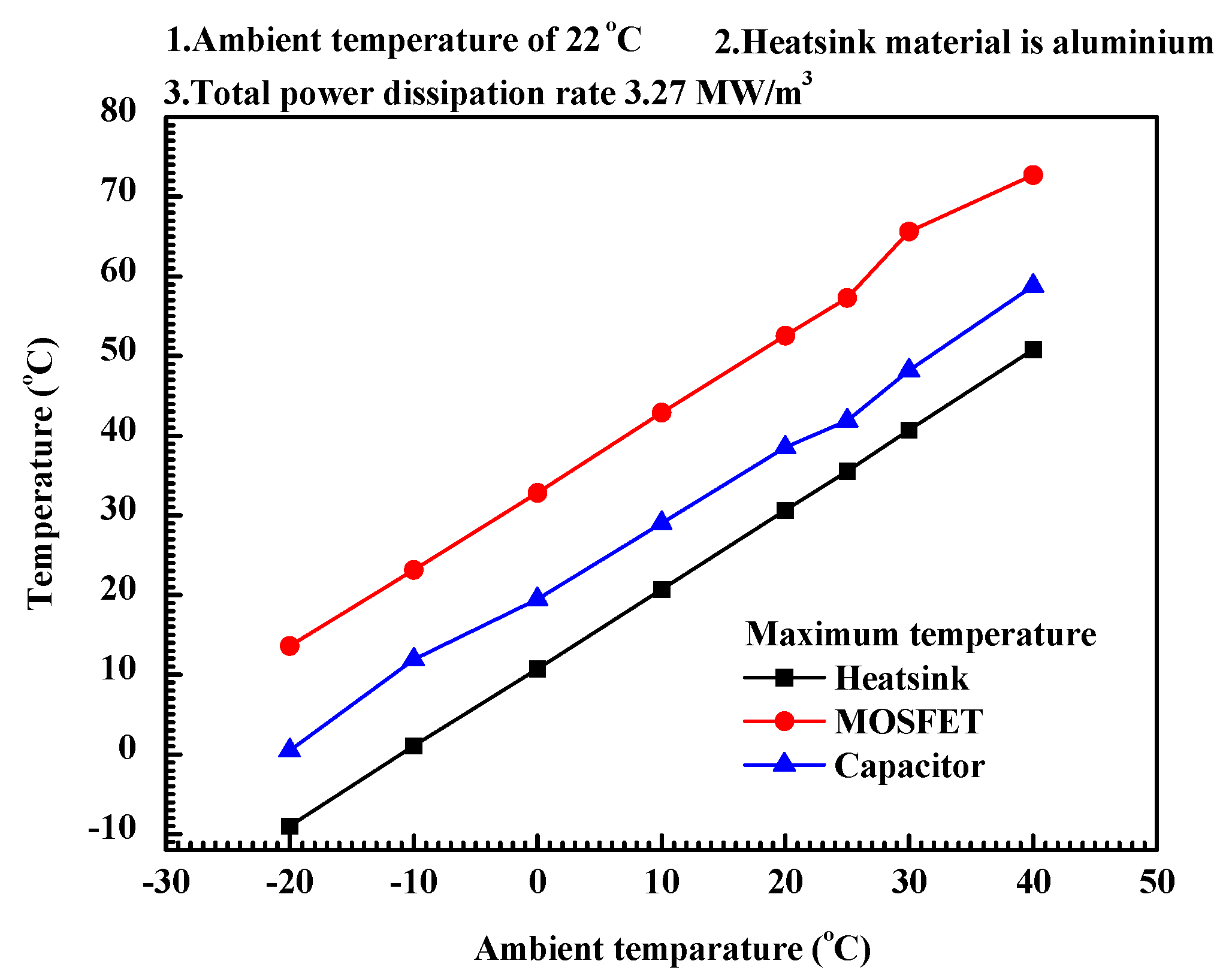 Energies 11 02506 g011