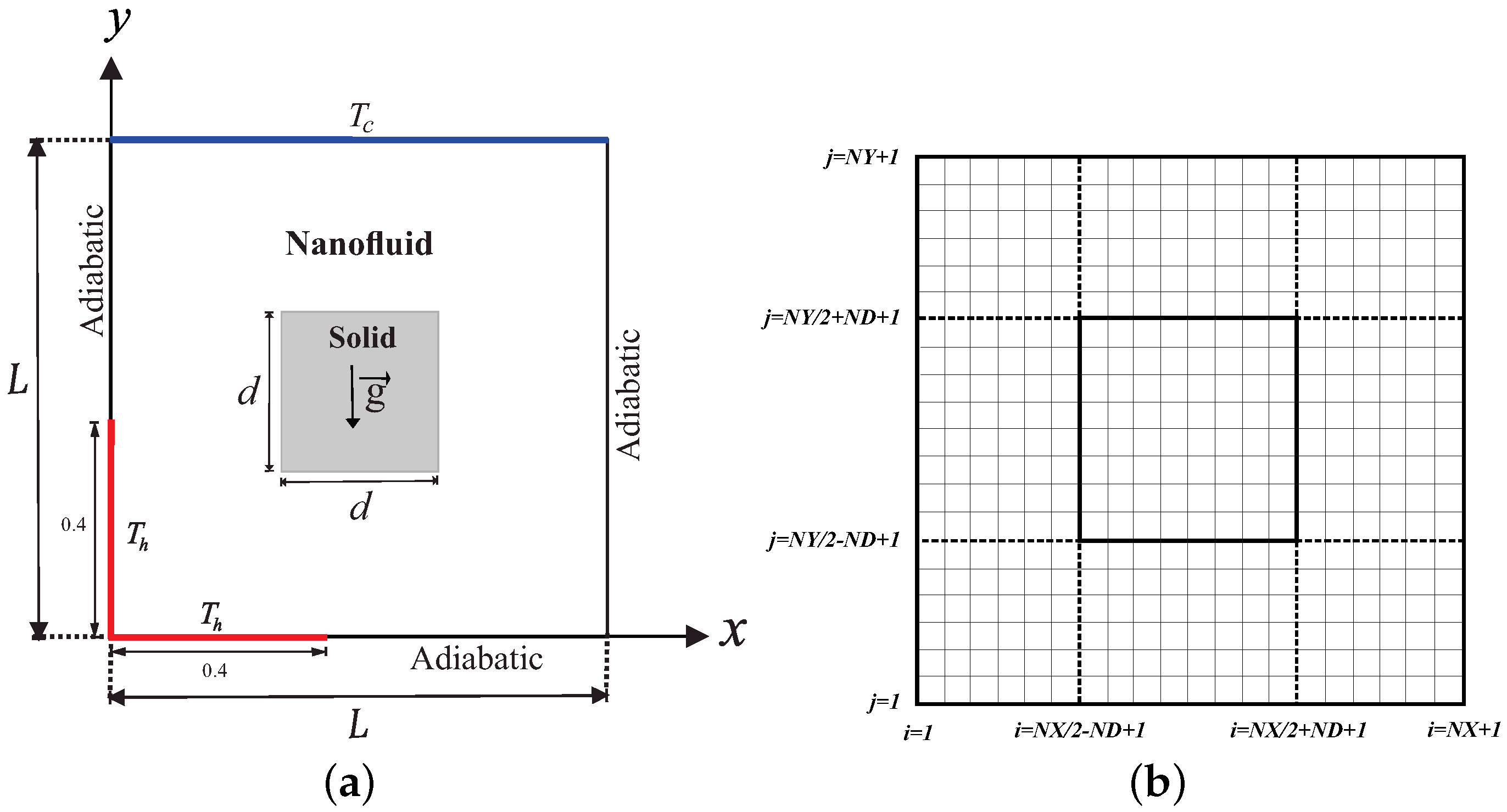 Energies 11 02507 g001 550