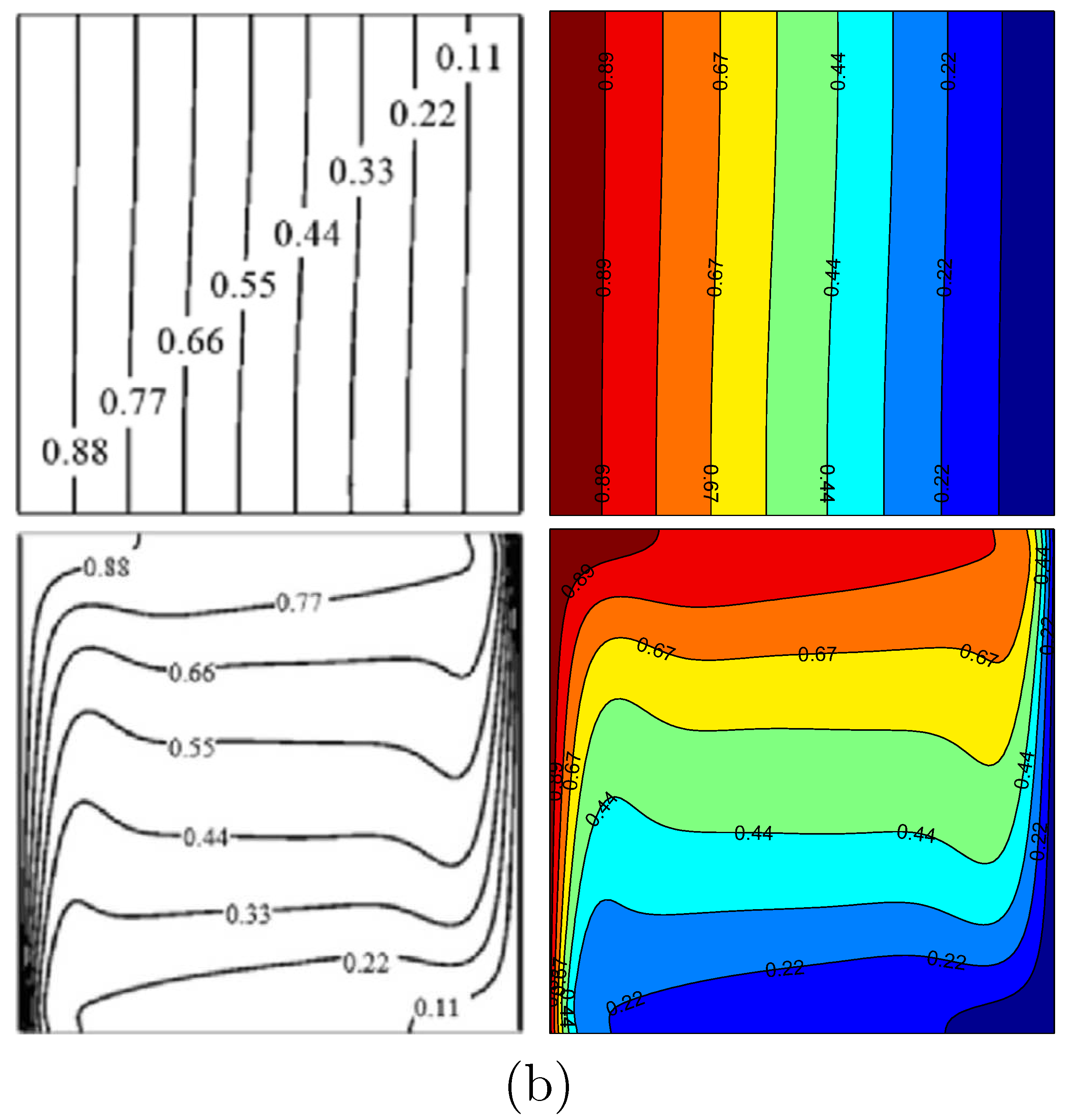 Energies 11 02507 g004b 550