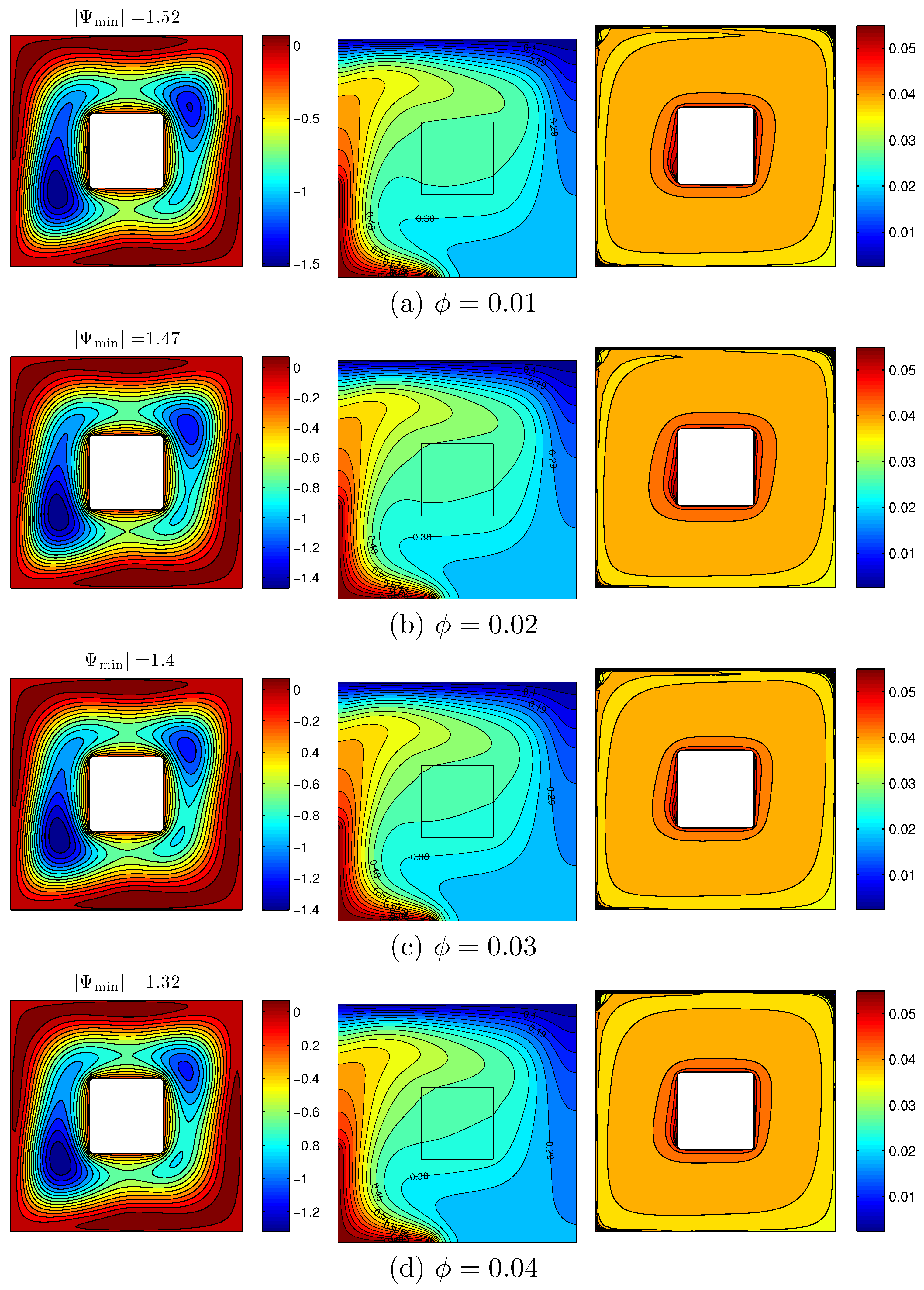 Energies 11 02507 g006 550