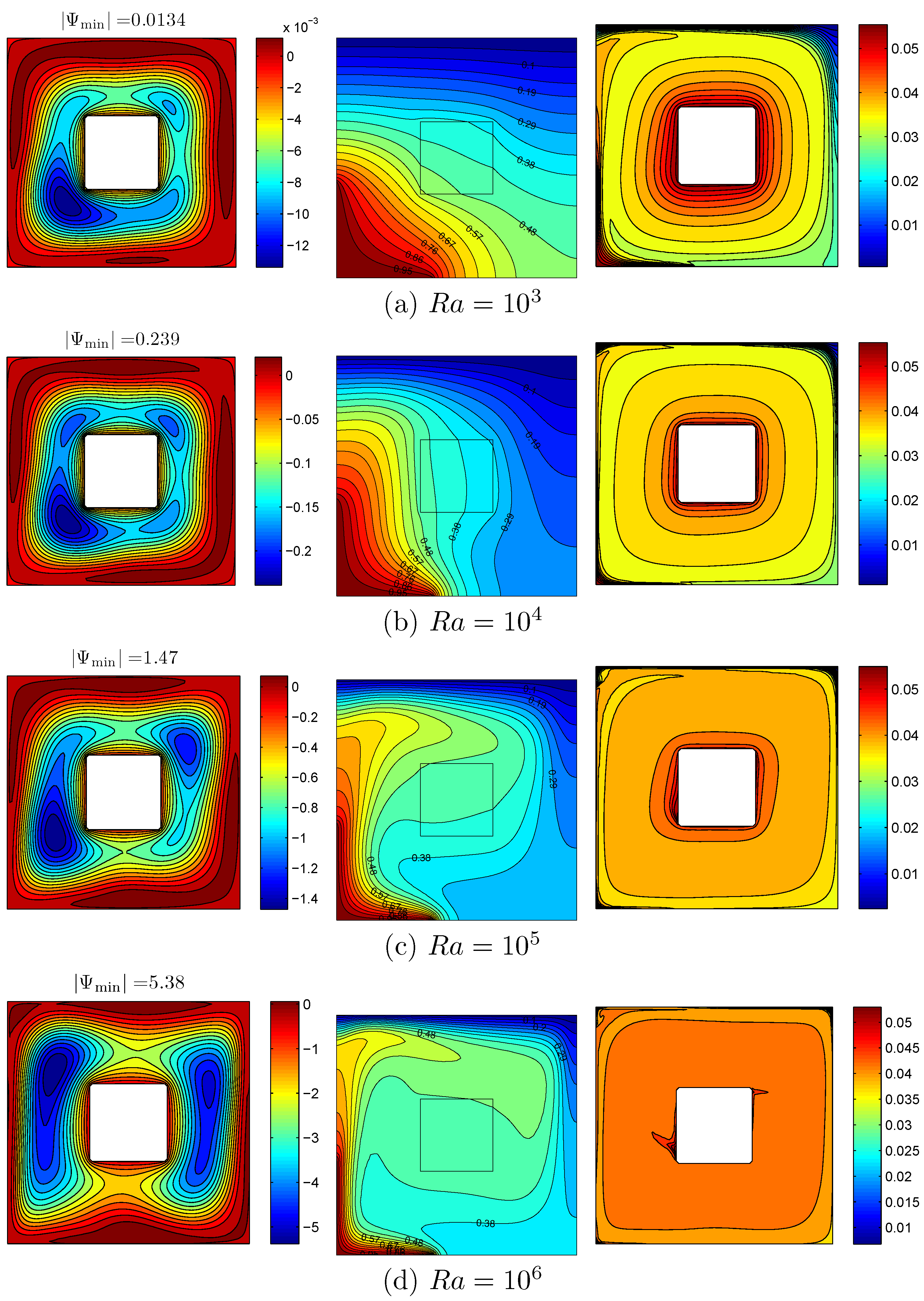 Energies 11 02507 g007 550