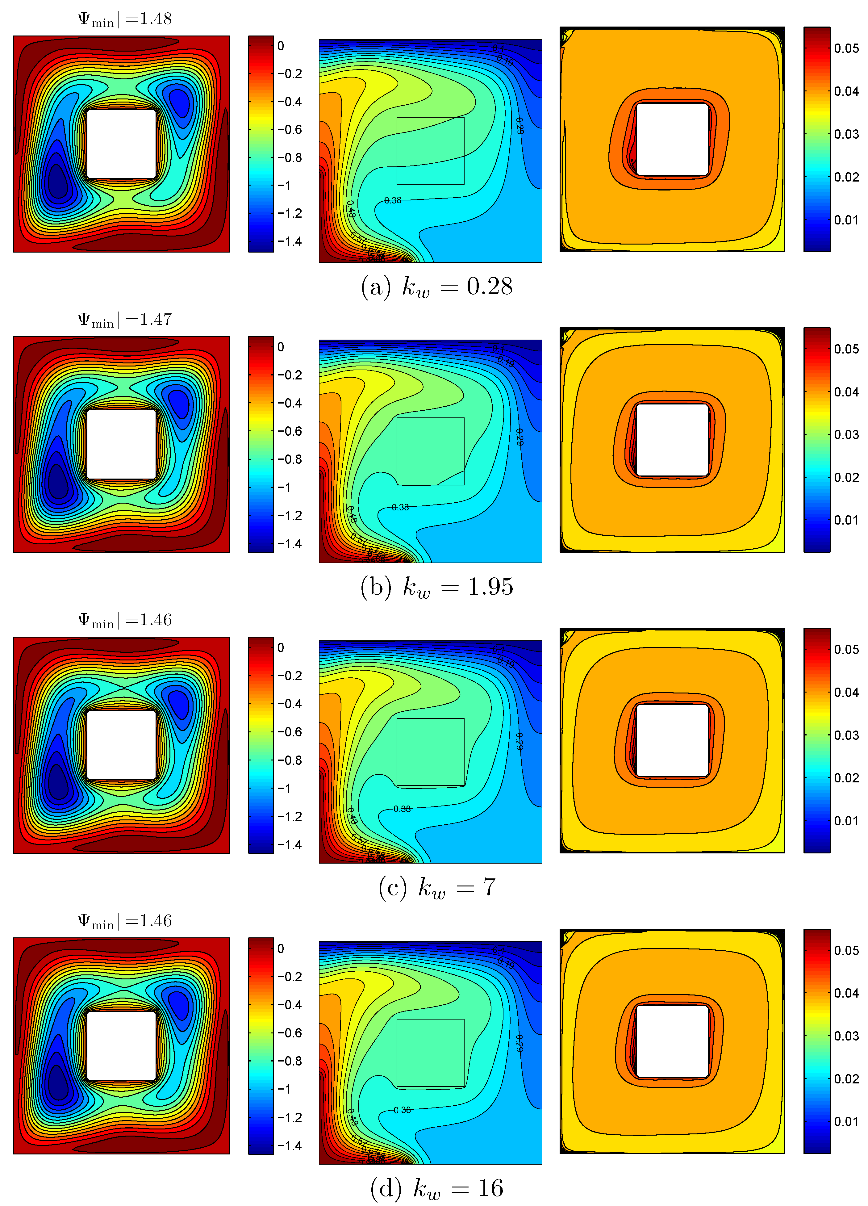 Energies 11 02507 g008 550