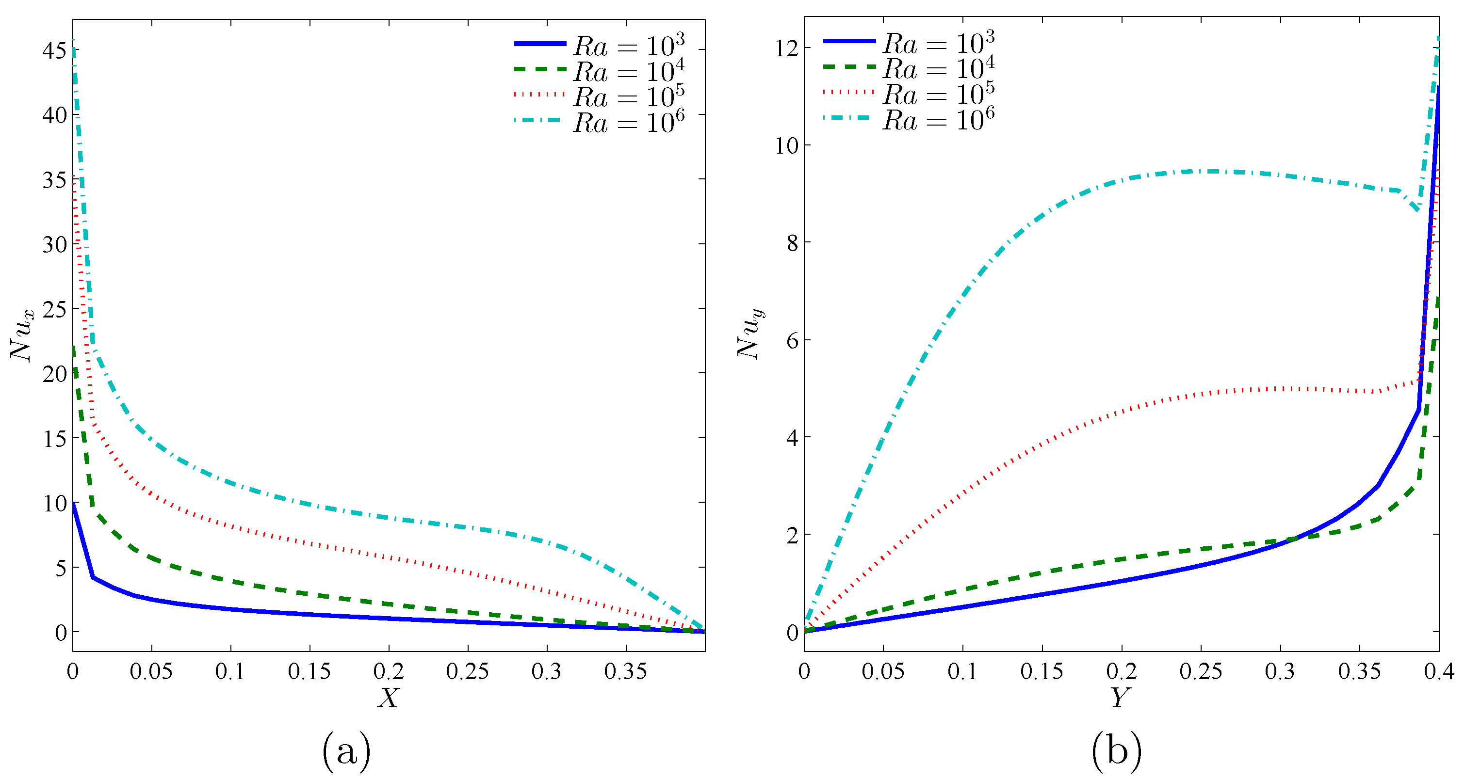 Energies 11 02507 g010 550