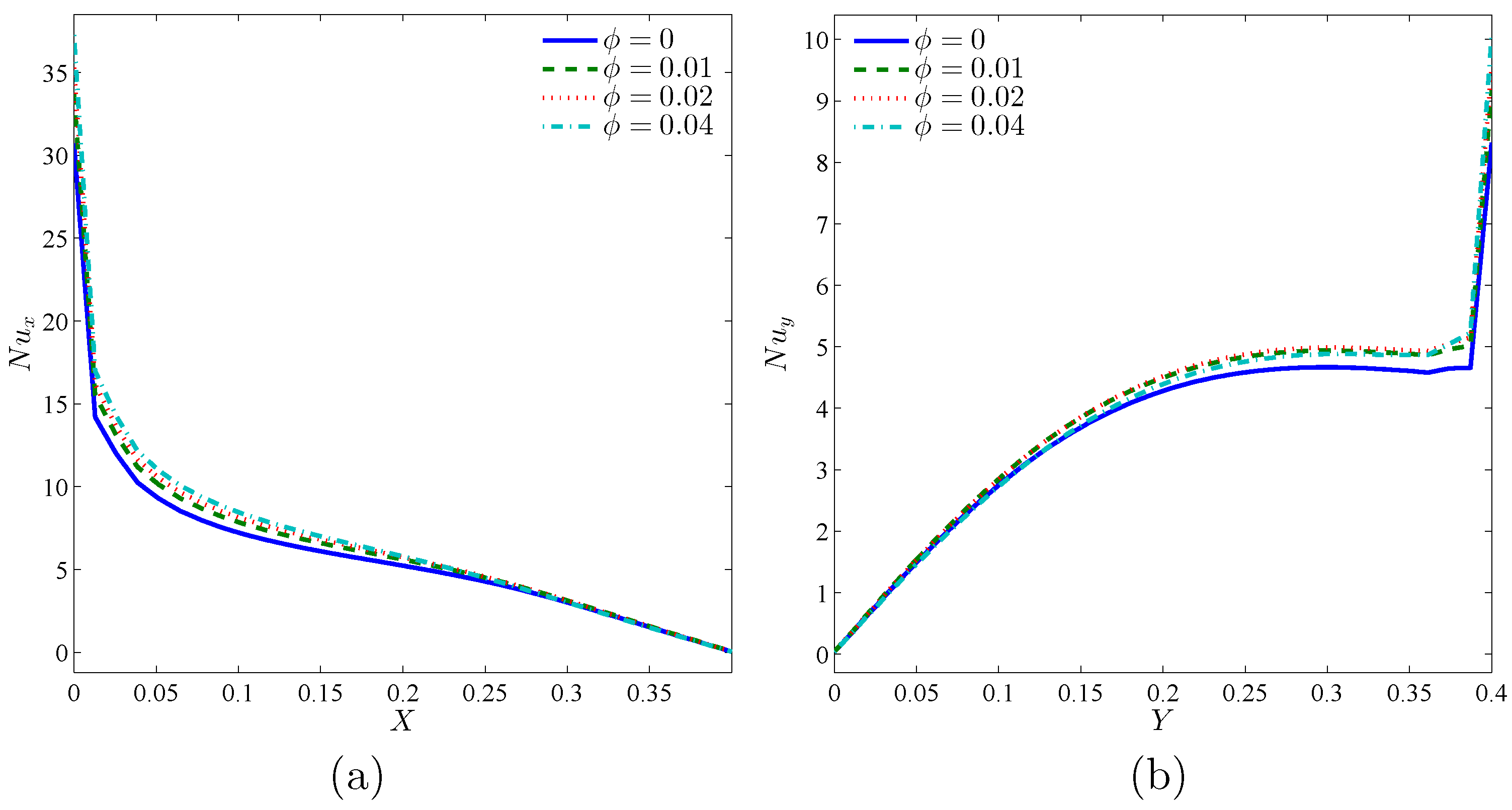 Energies 11 02507 g011 550