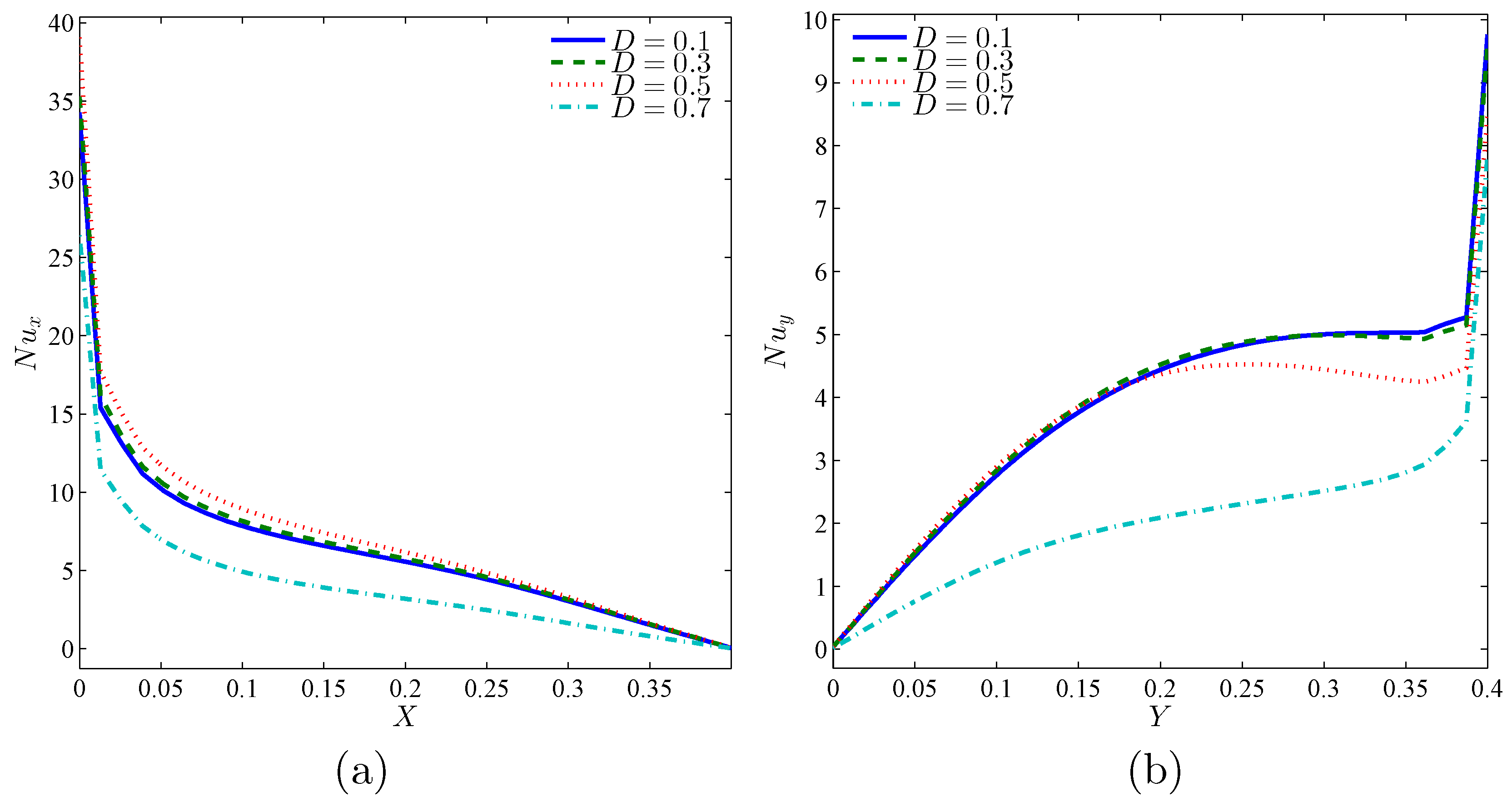 Energies 11 02507 g013 550