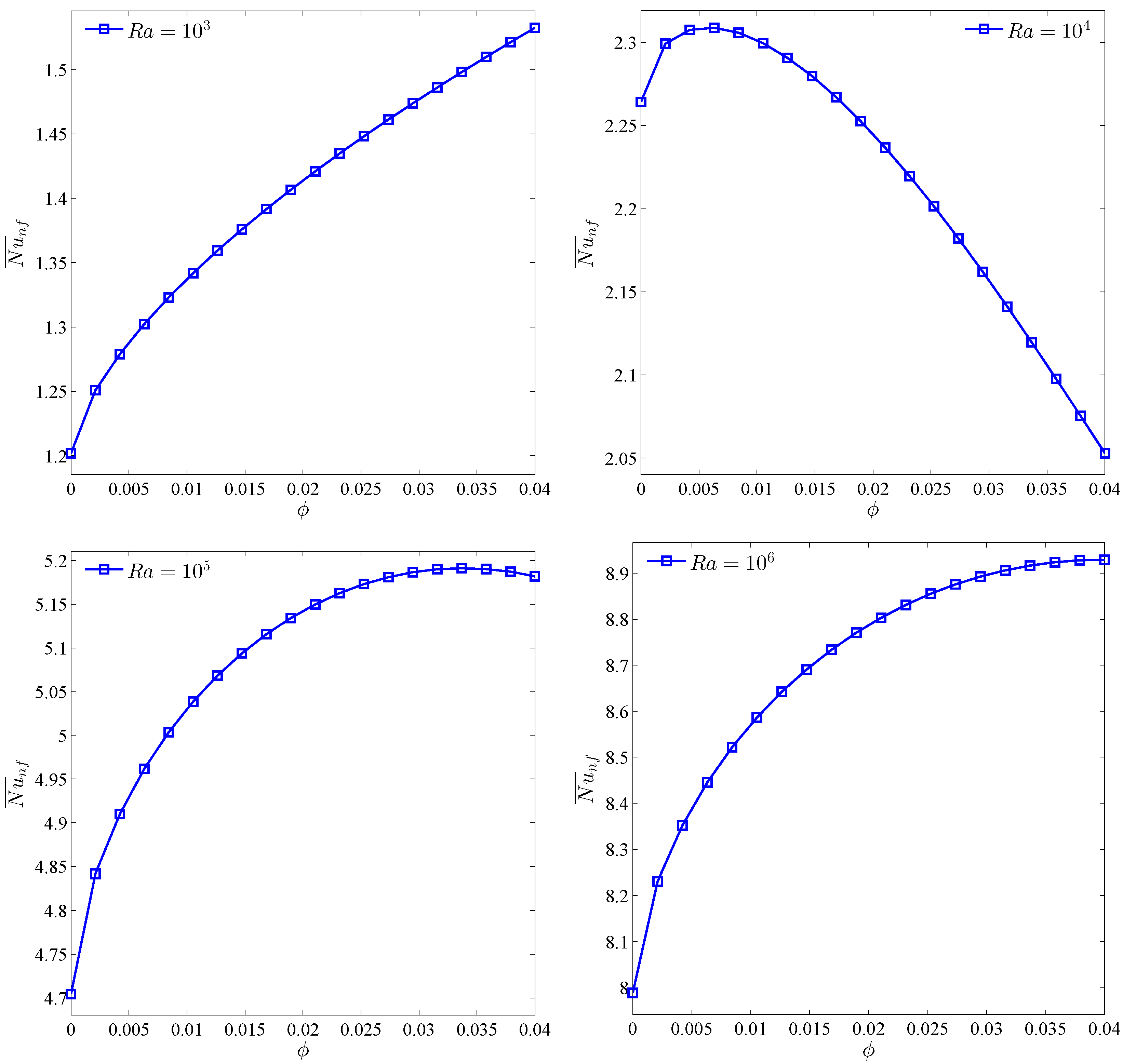 Energies 11 02507 g014 550