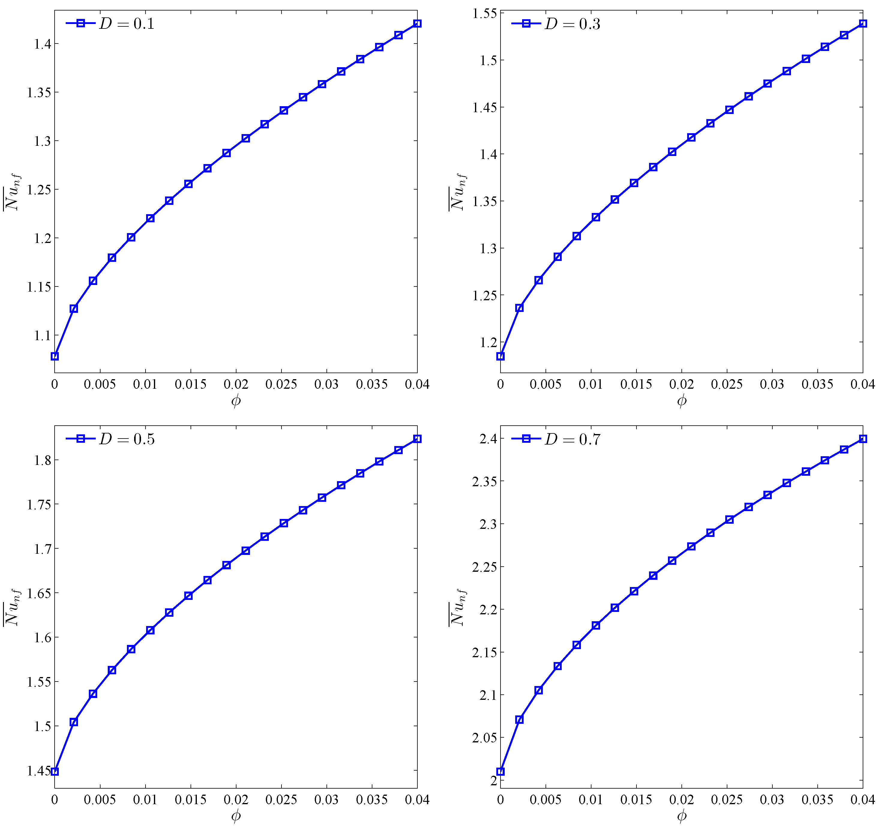 Energies 11 02507 g016 550