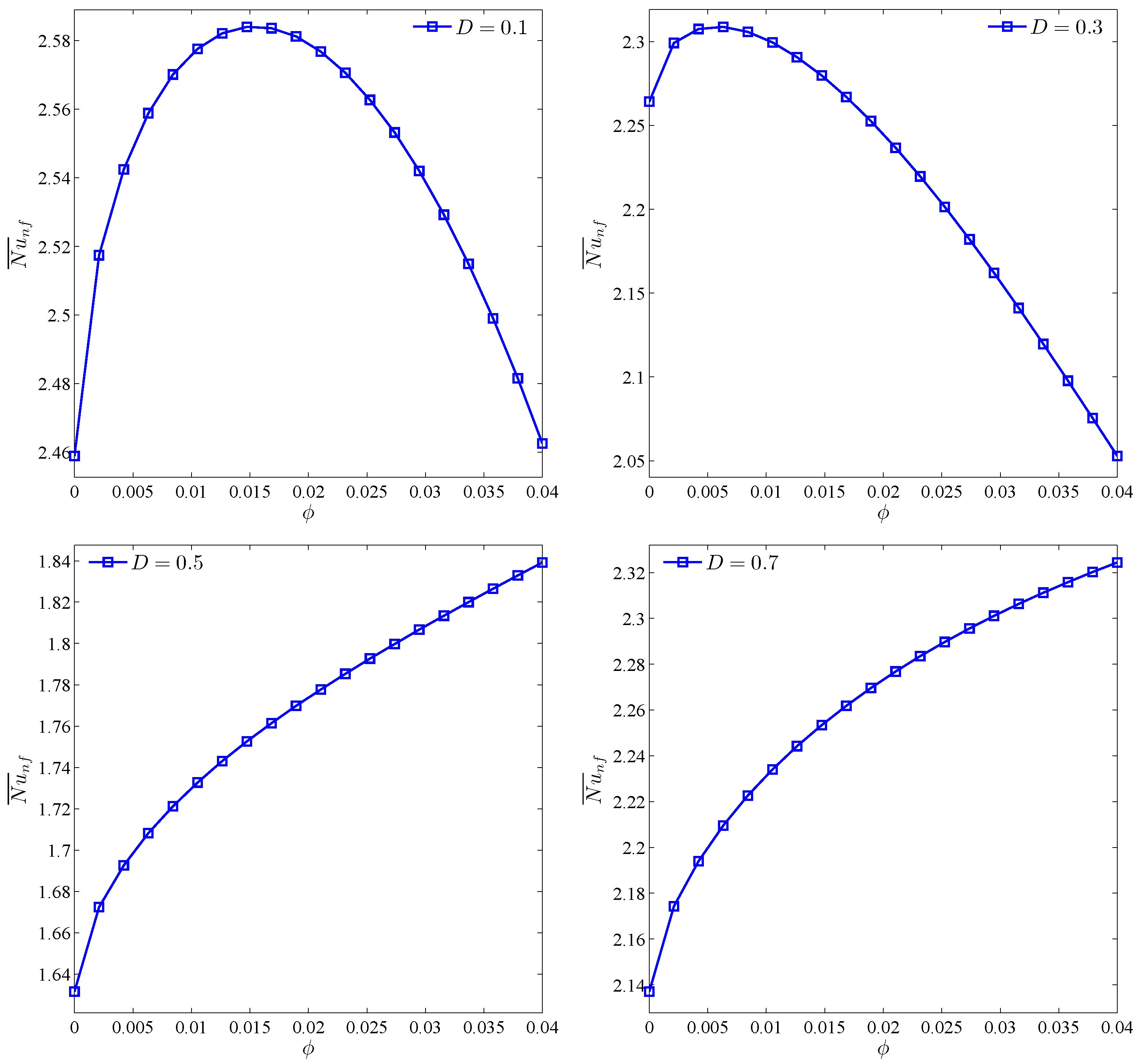 Energies 11 02507 g017 550