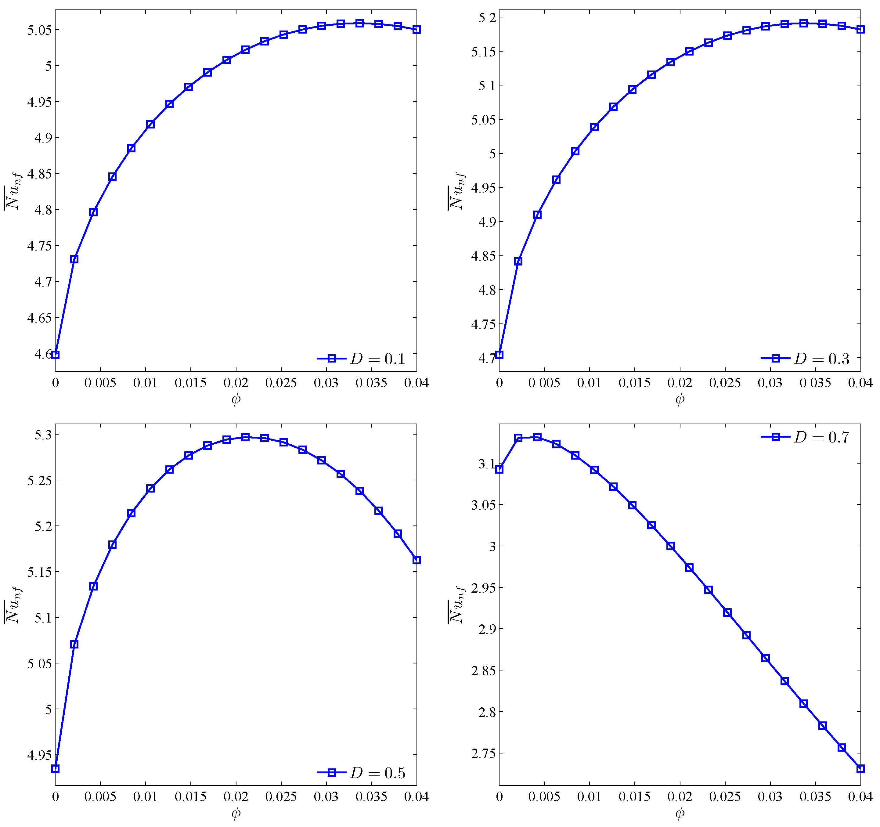 Energies 11 02507 g018 550