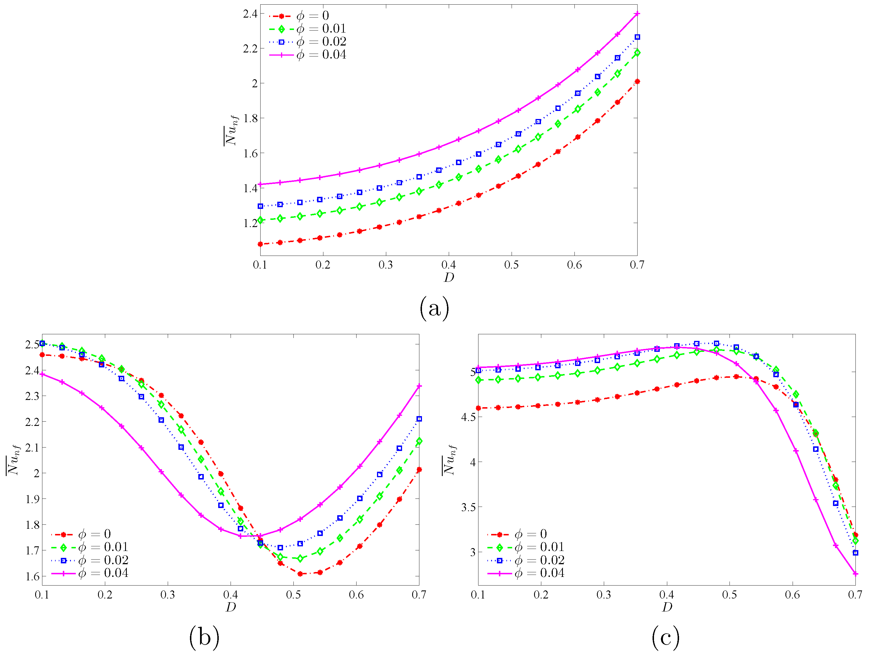 Energies 11 02507 g019 550