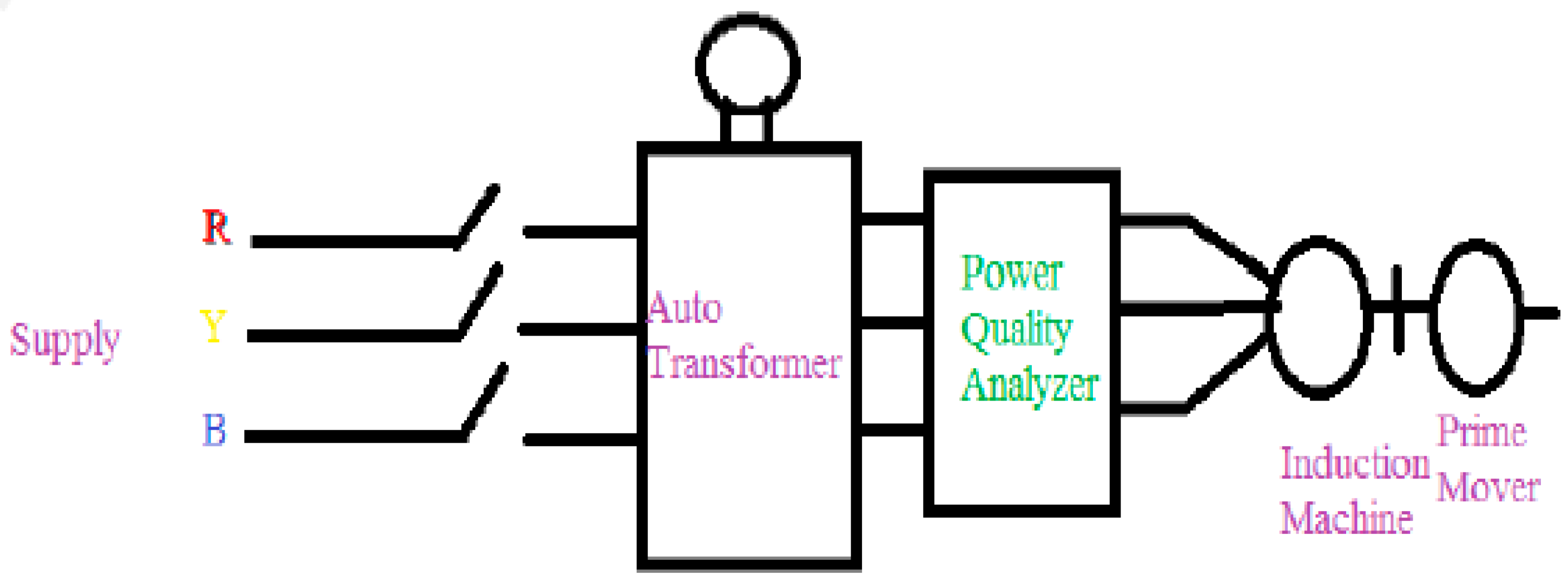 Energies 11 02509 g002 Energies 11 02509 g002