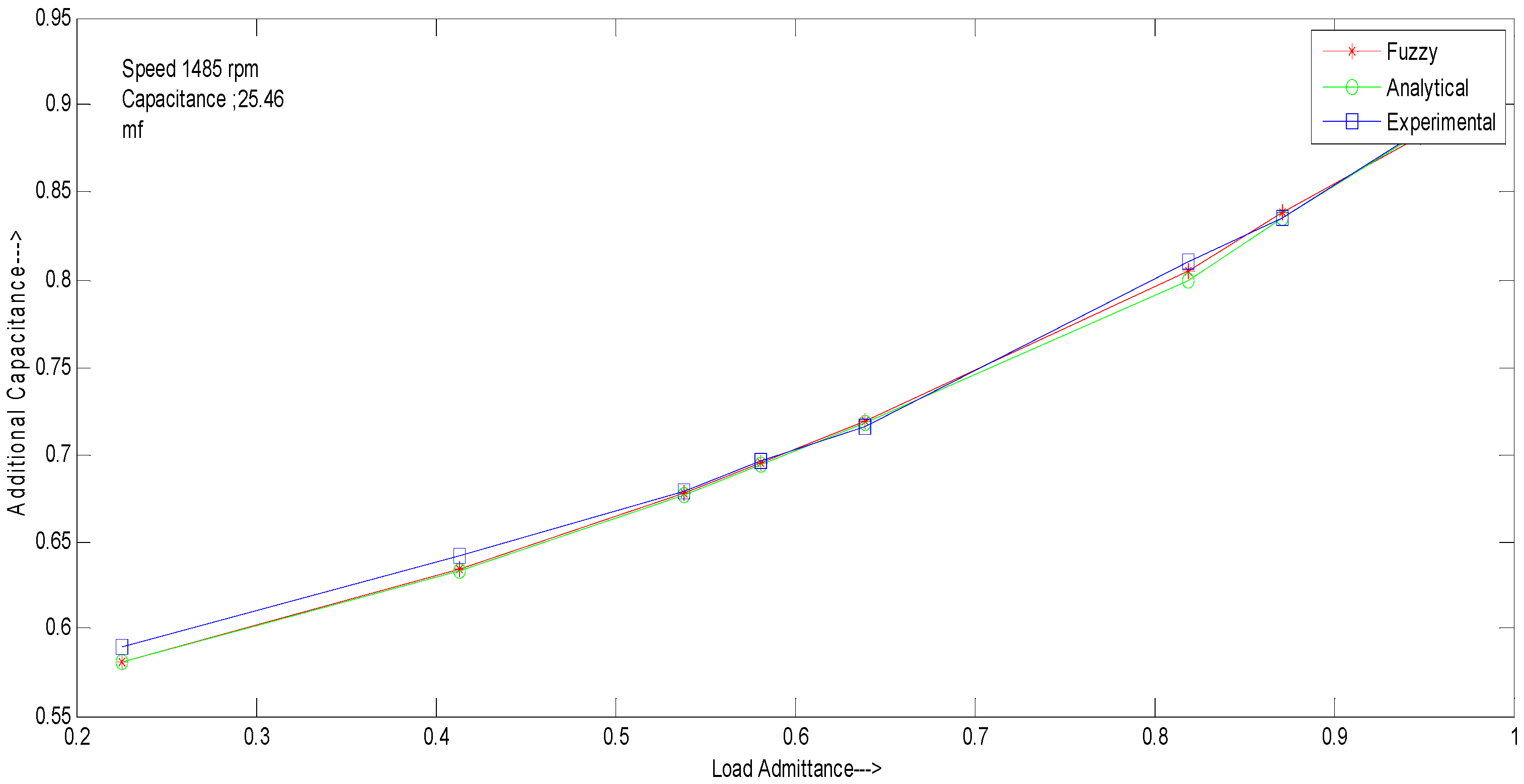 Energies 11 02509 g005 Energies 11 02509 g005