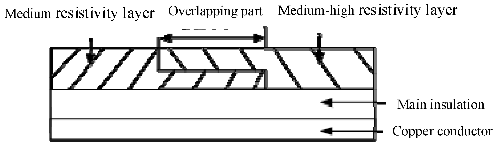 Energies 11 02510 g003