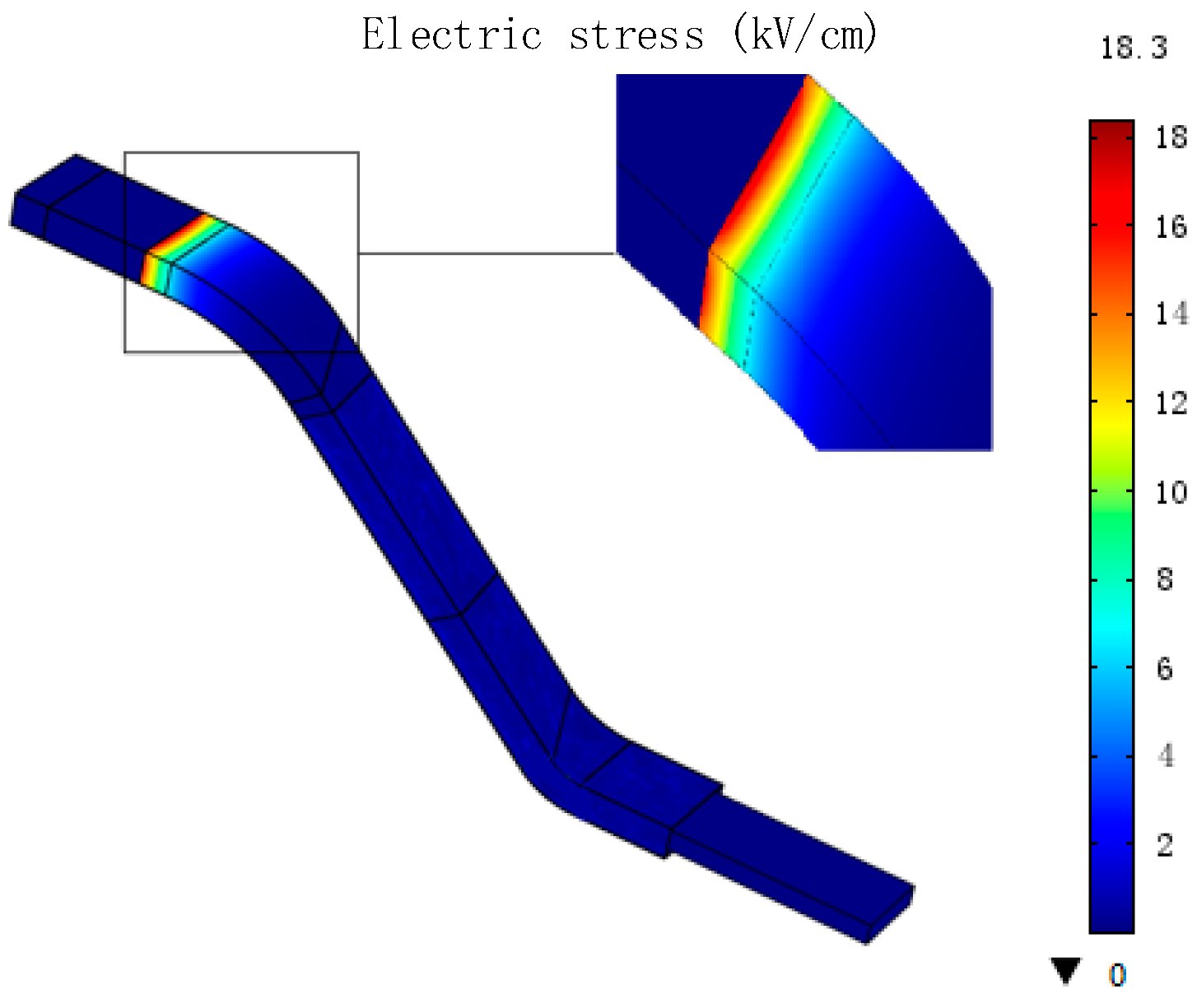 Energies 11 02510 g004