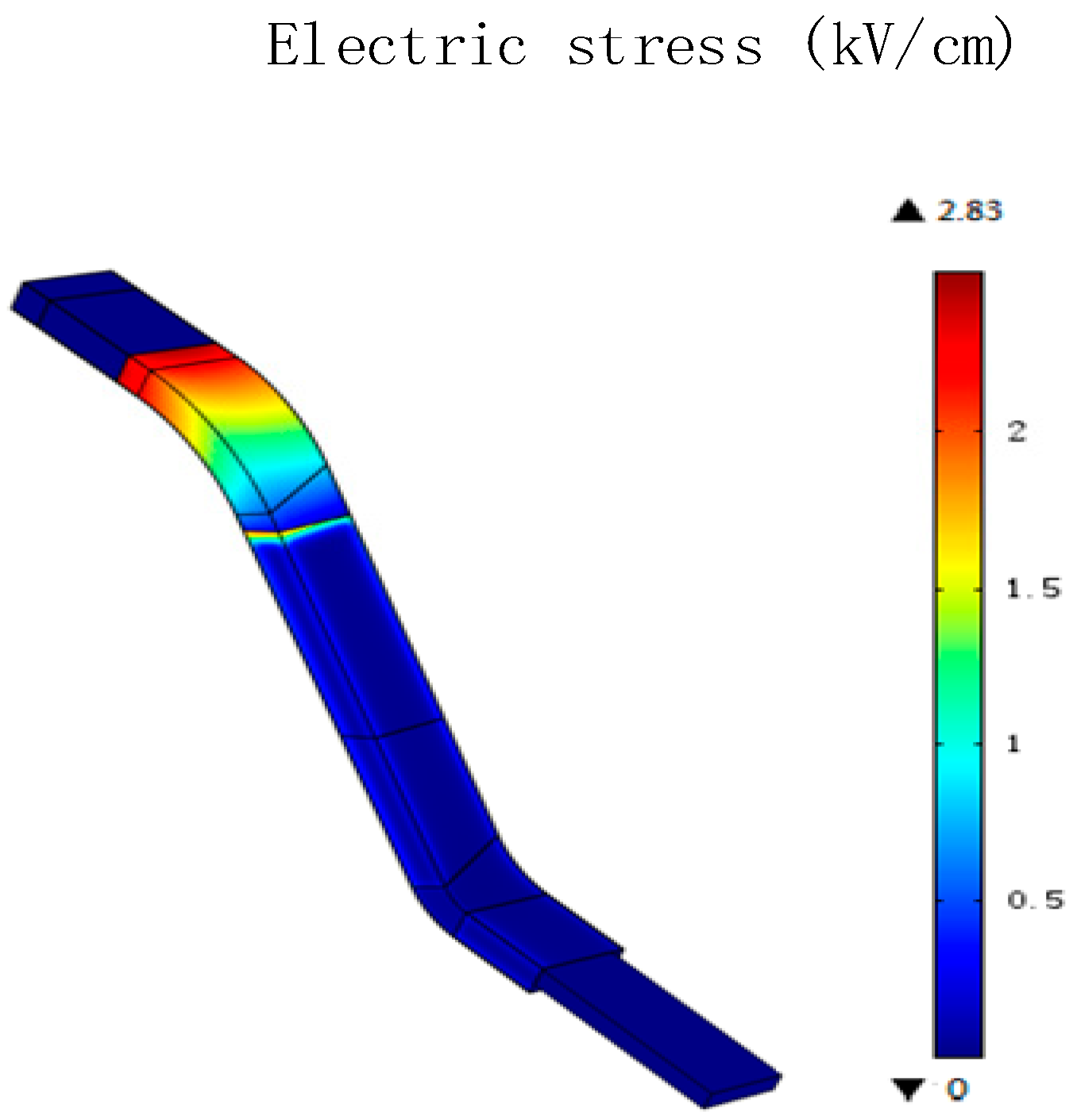 Energies 11 02510 g006