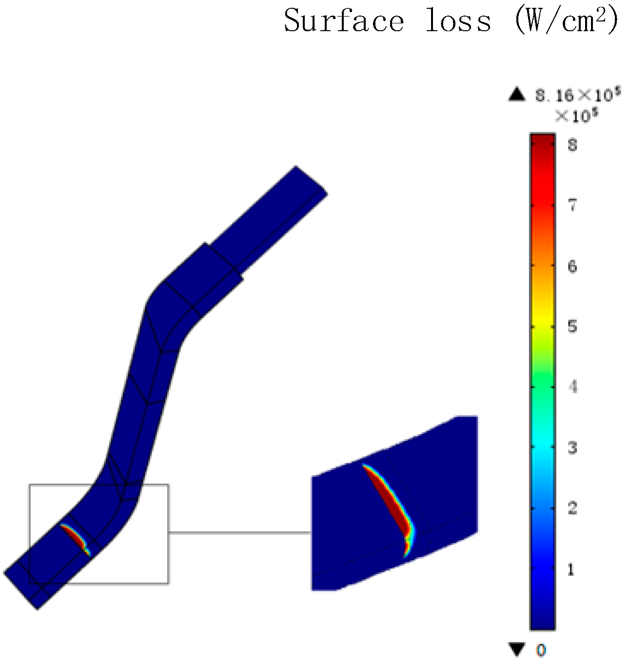 Energies 11 02510 g008