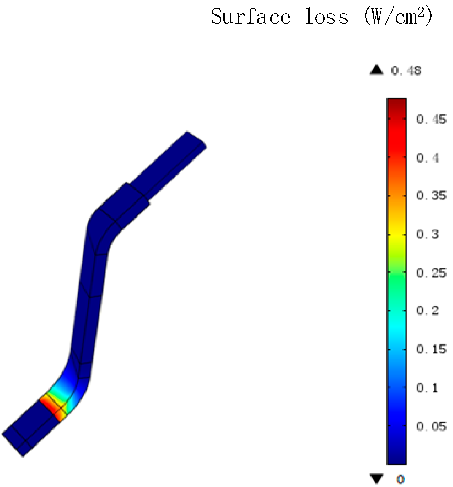 Energies 11 02510 g010