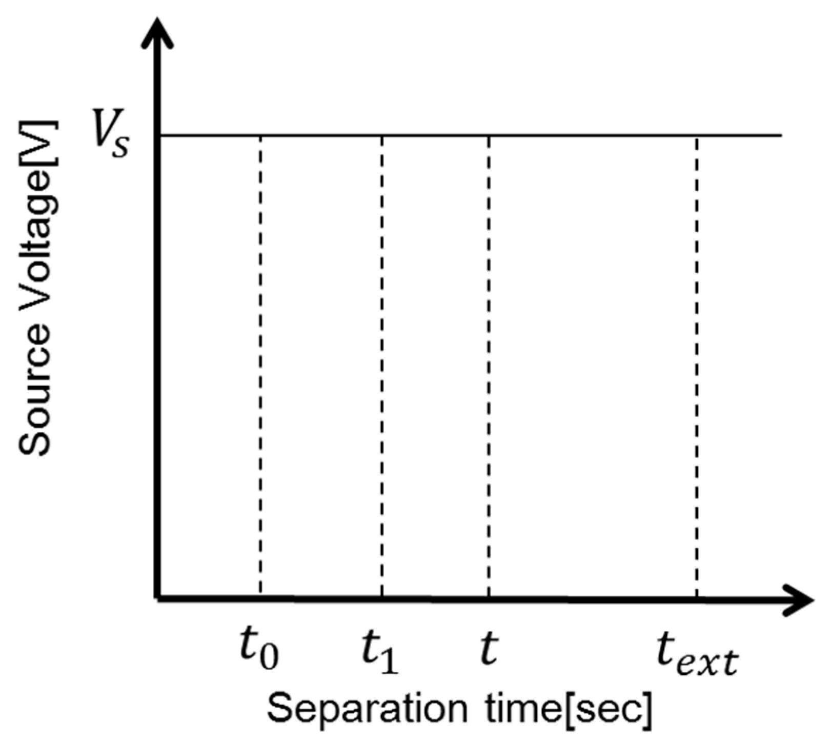 Energies 11 02511 g004 550