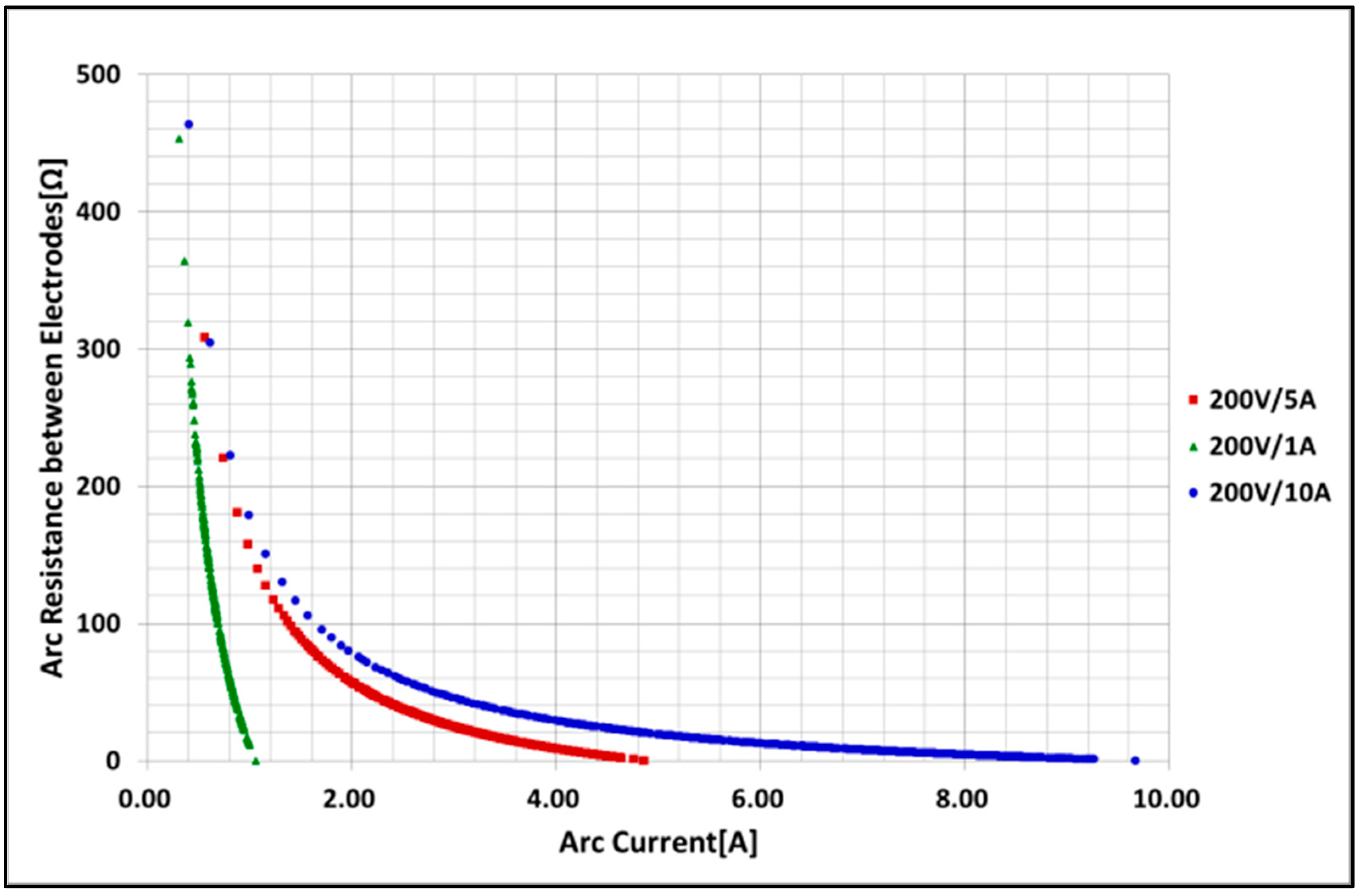 Energies 11 02511 g015 550
