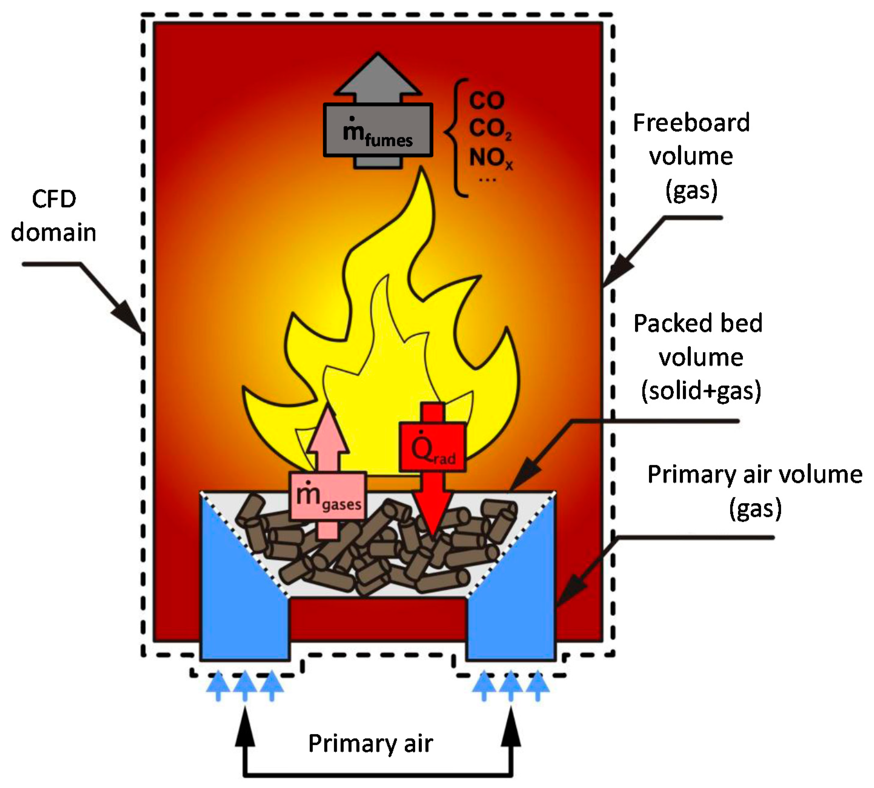 Energies 11 02513 g001