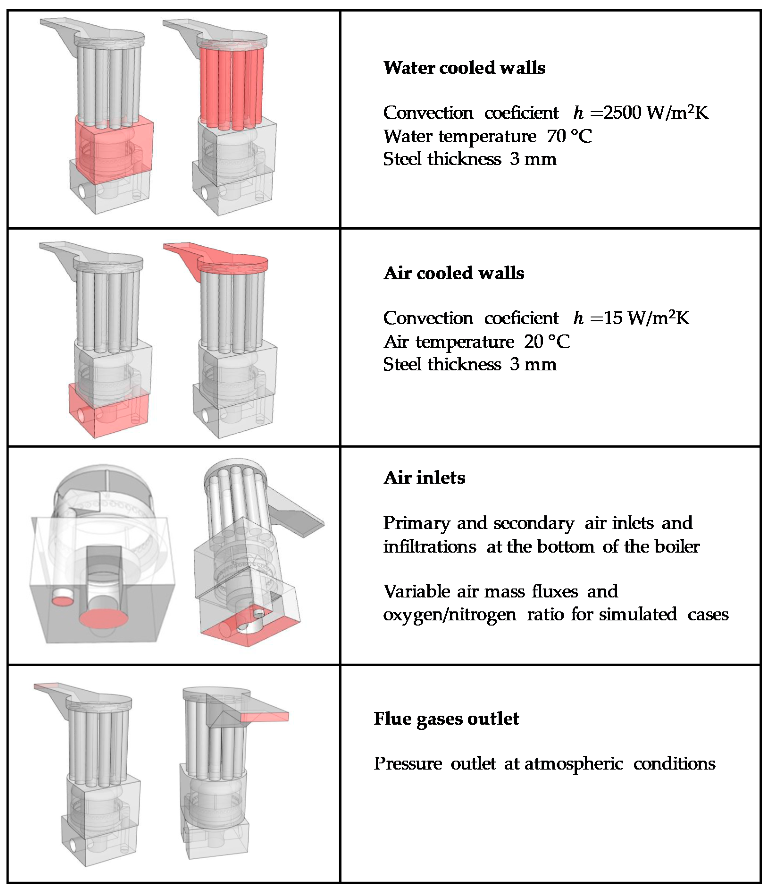 Energies 11 02513 g004