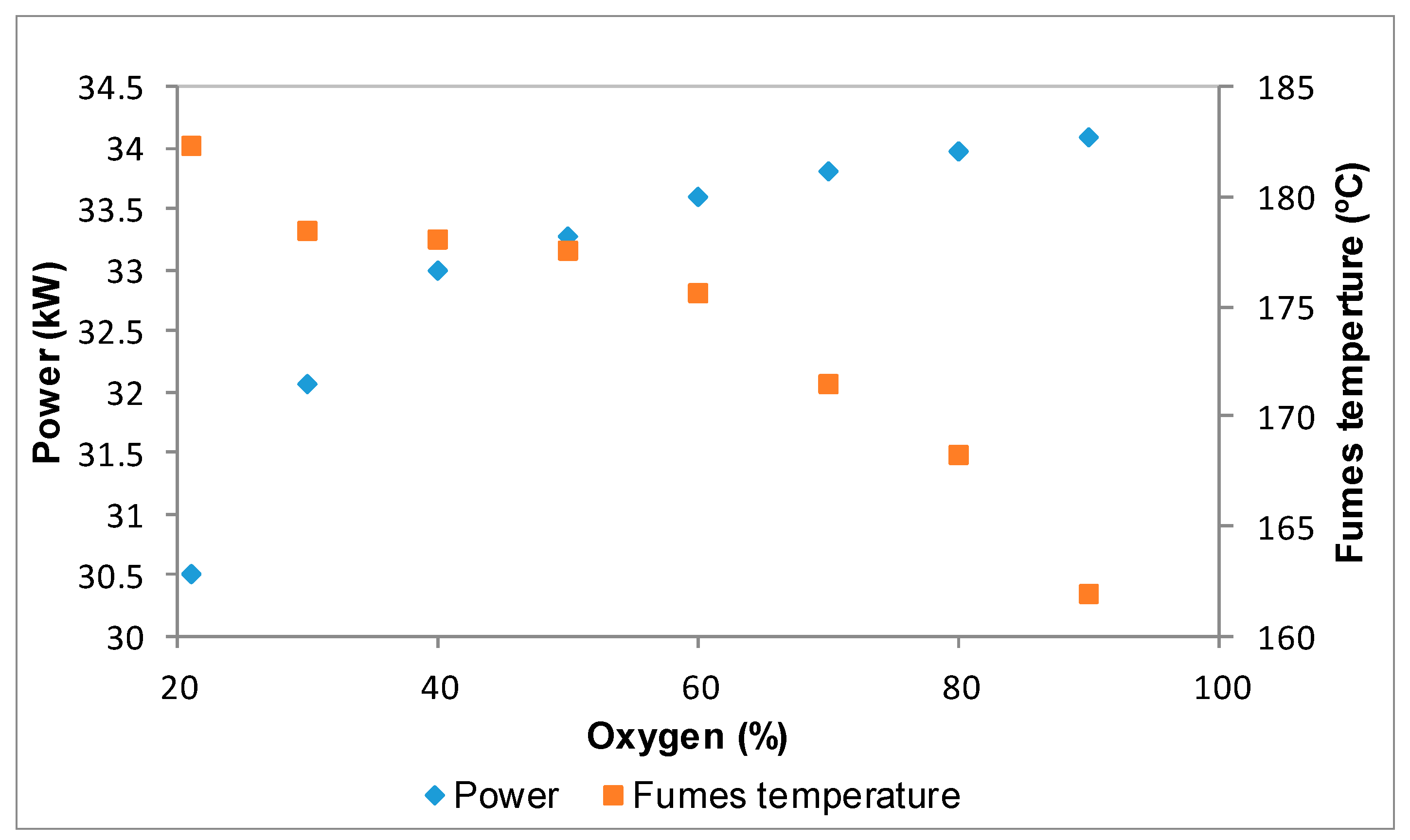 Energies 11 02513 g010
