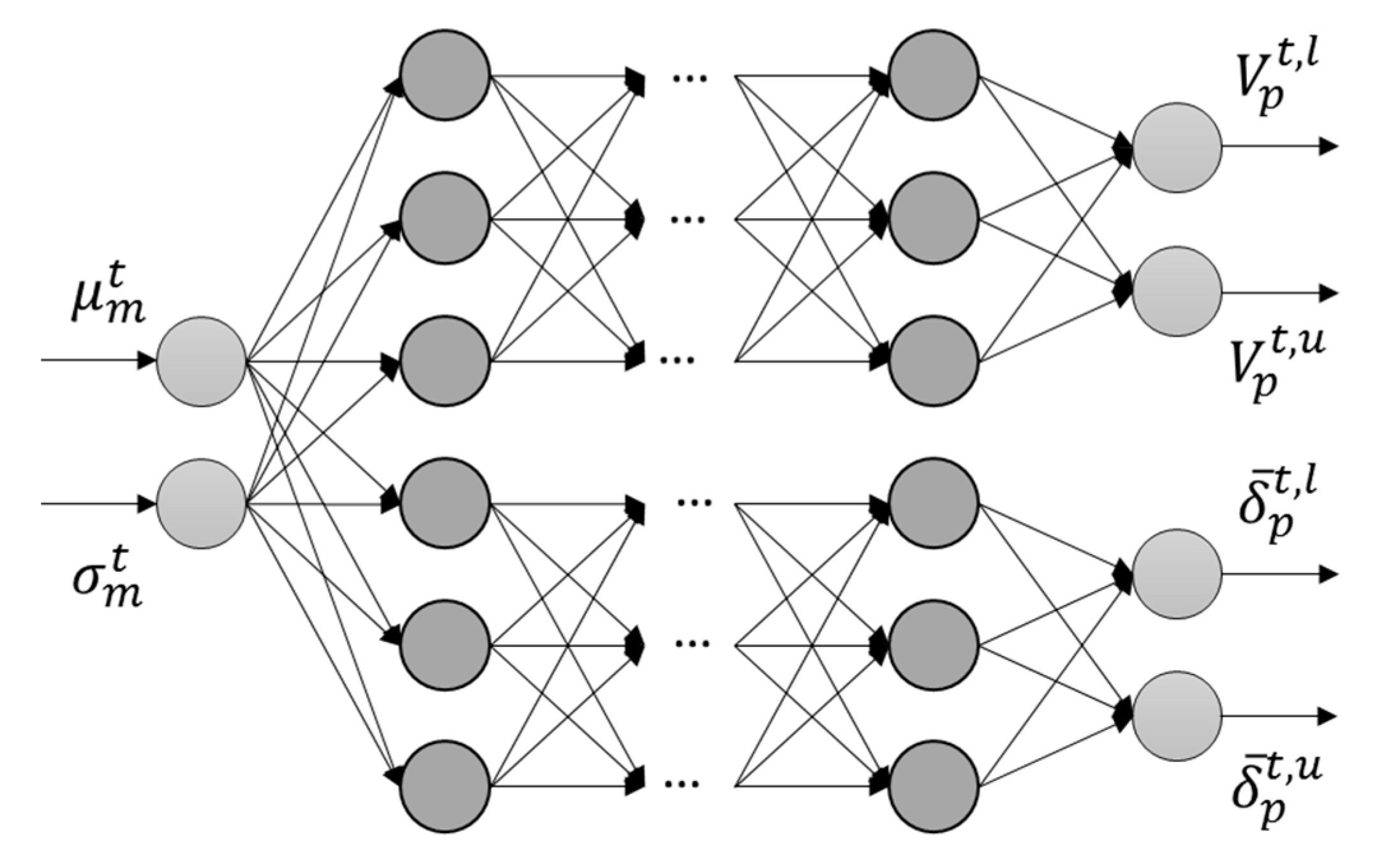 Energies 11 02514 g003 Energies 11 02514 g003