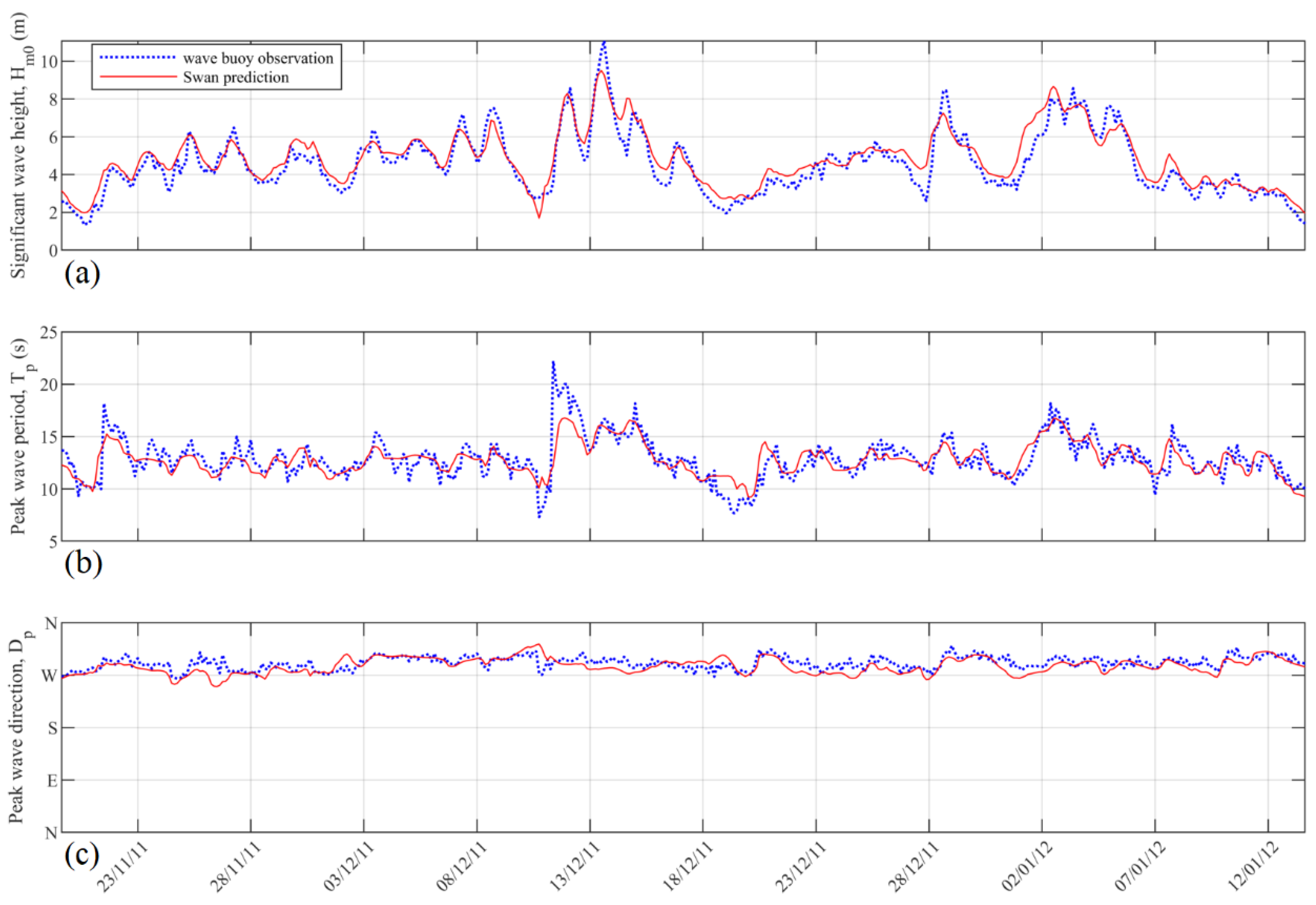 Energies 11 02517 g002 Energies 11 02517 g002