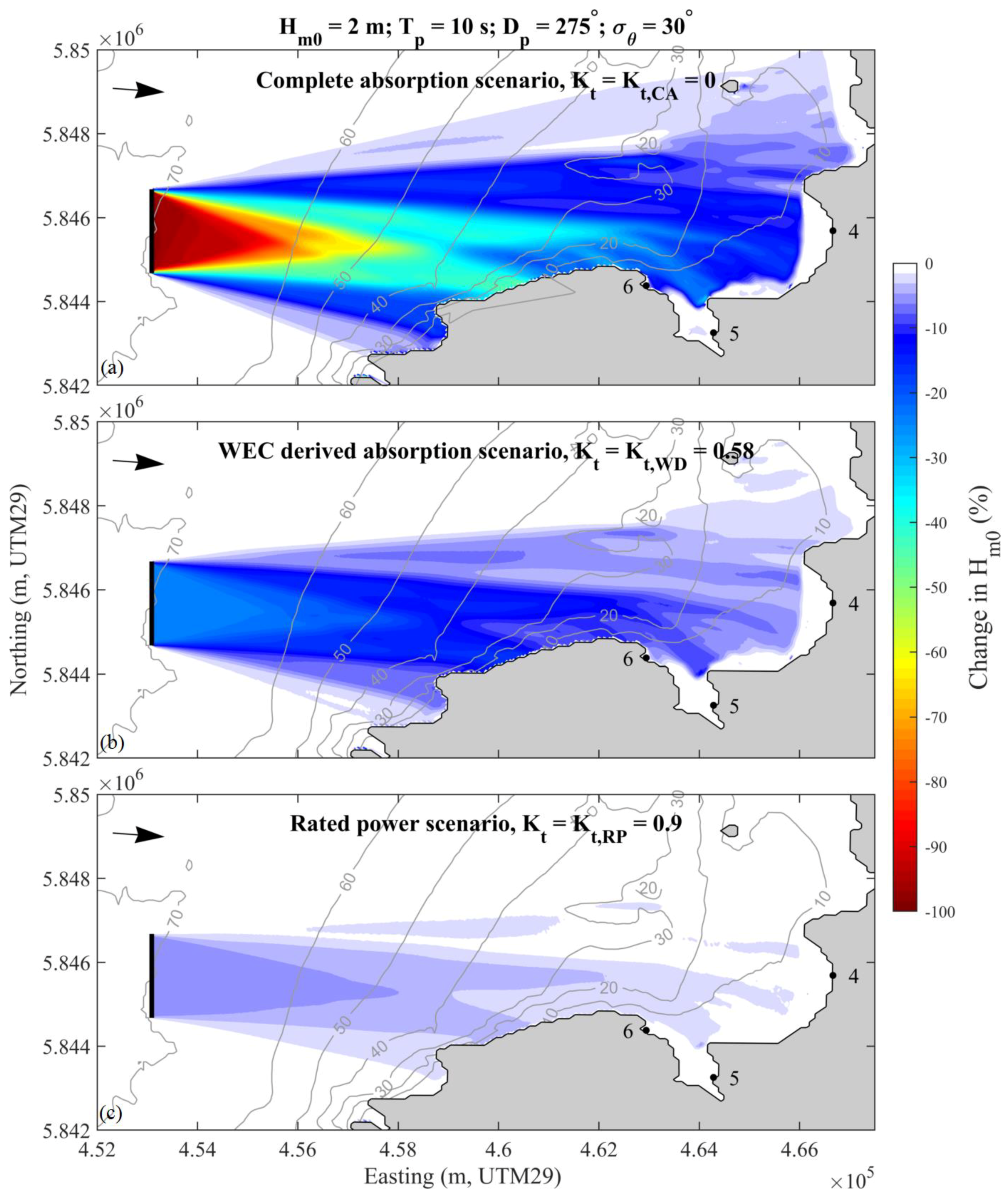 Energies 11 02517 g006 Energies 11 02517 g006
