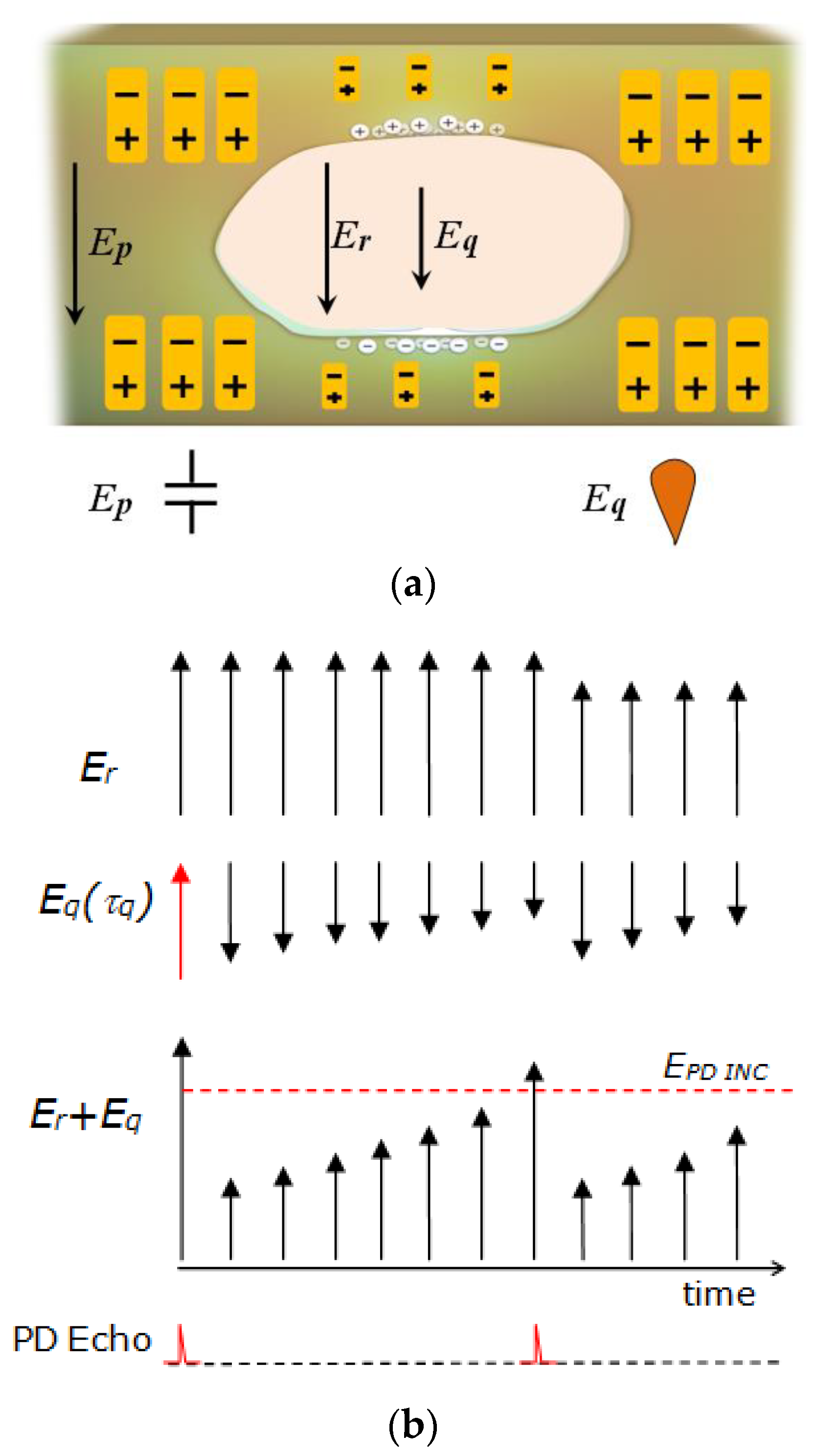 Energies 11 02518 g002