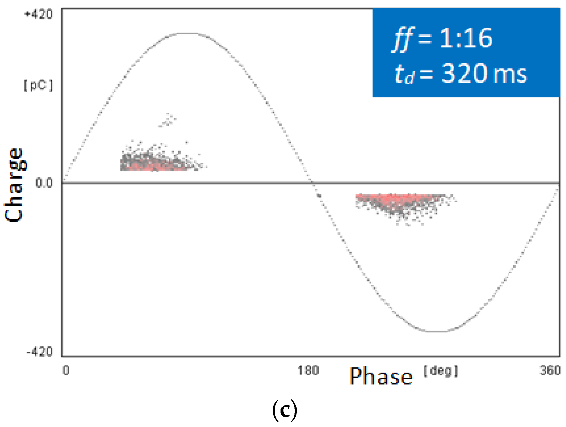 Energies 11 02518 g004b