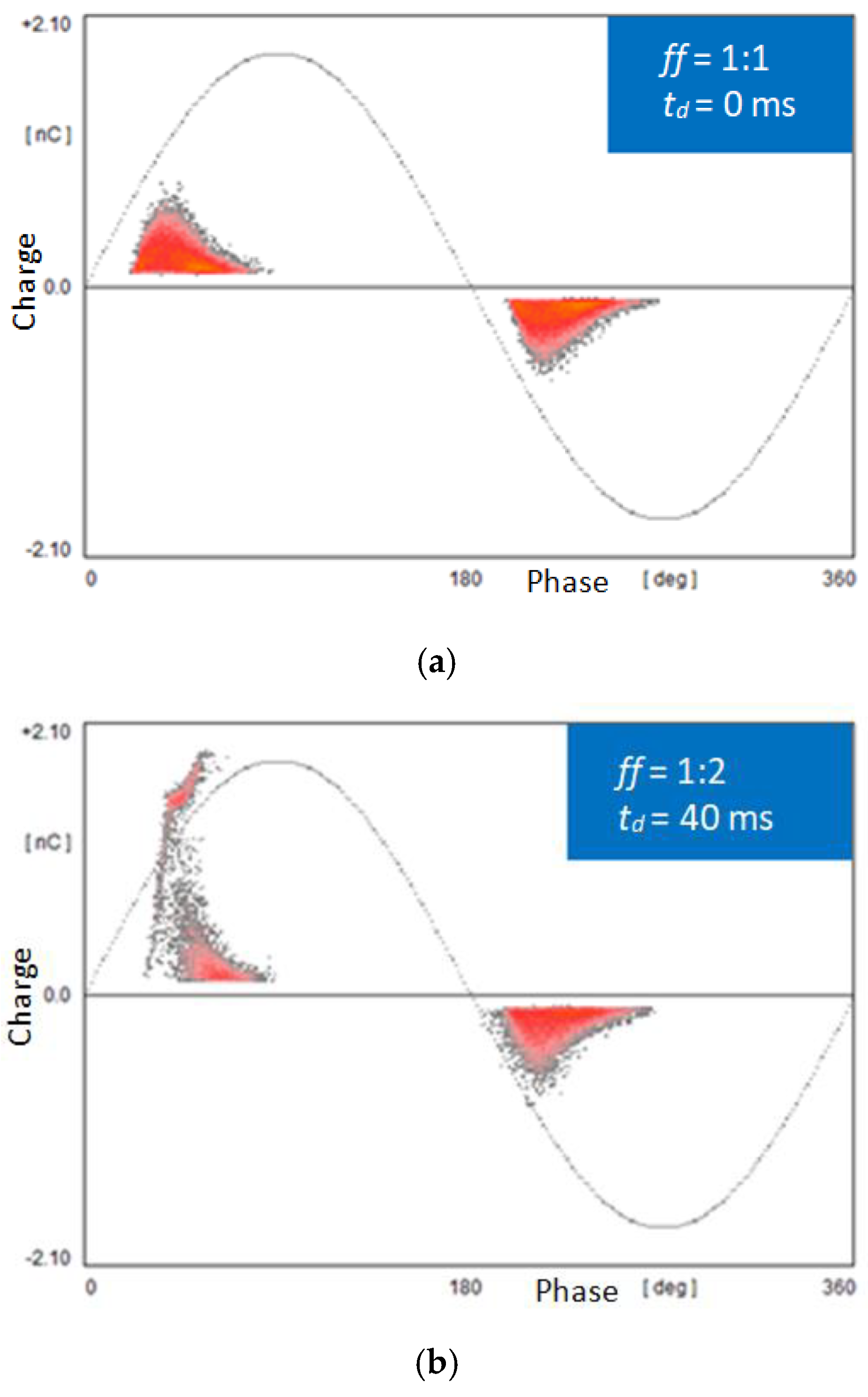 Energies 11 02518 g005