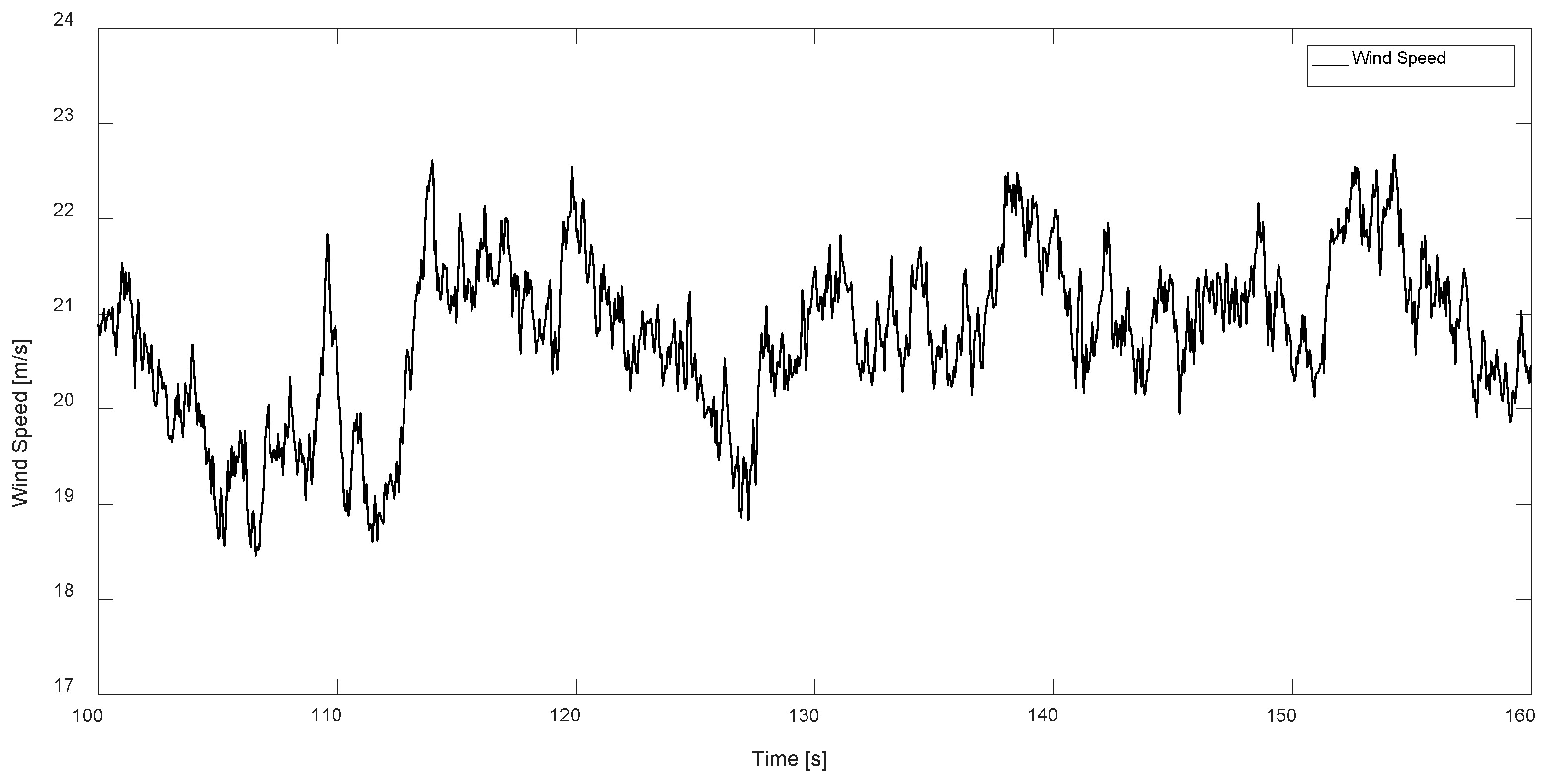 Energies 11 02519 g005