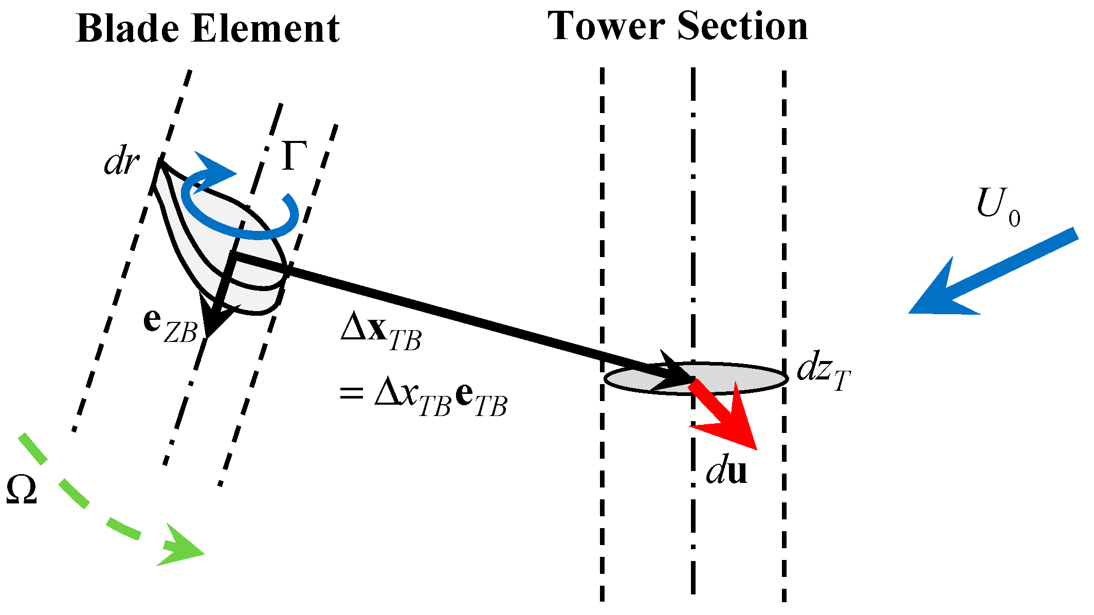 Energies 11 02521 g001