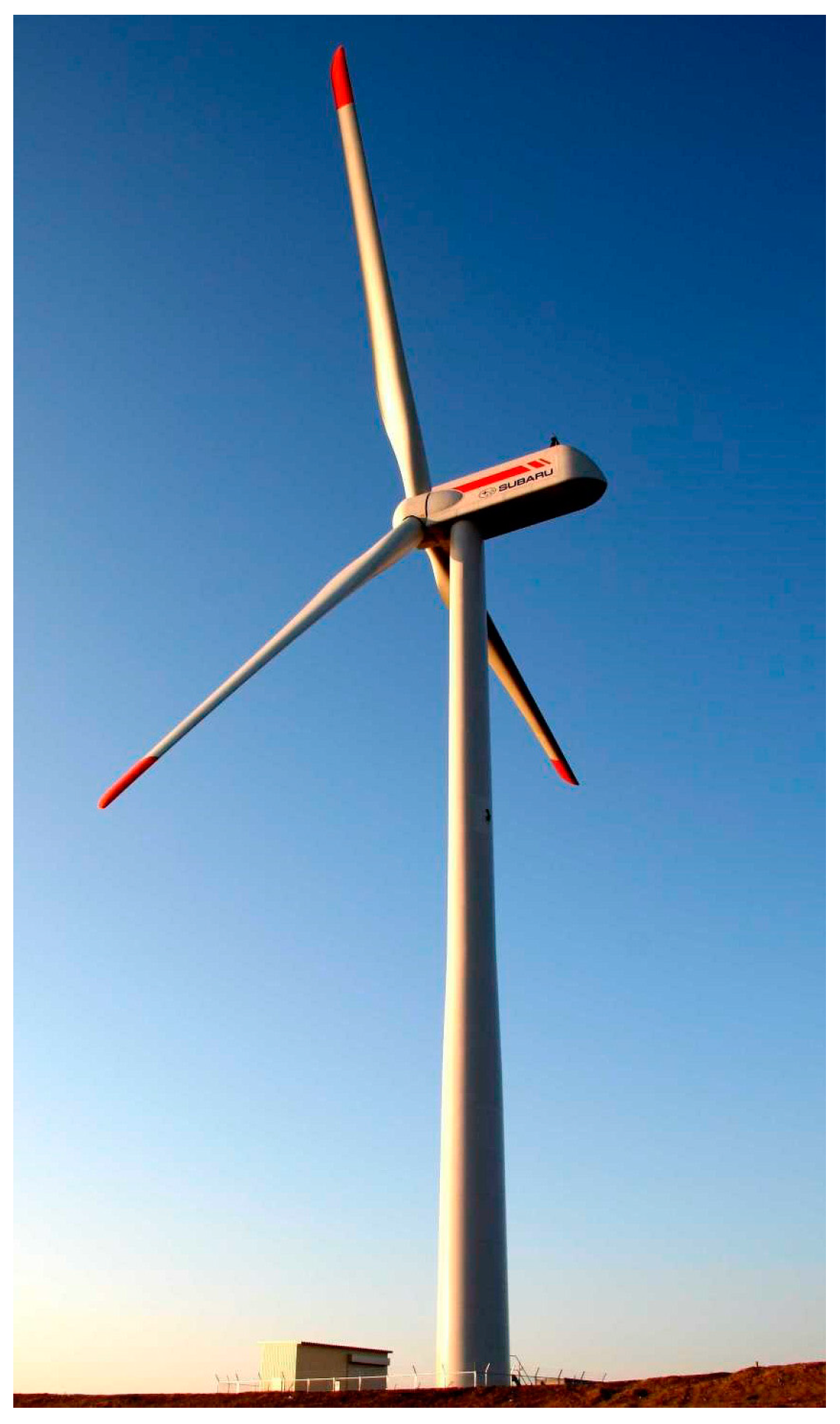 Energies 11 02521 g003 550