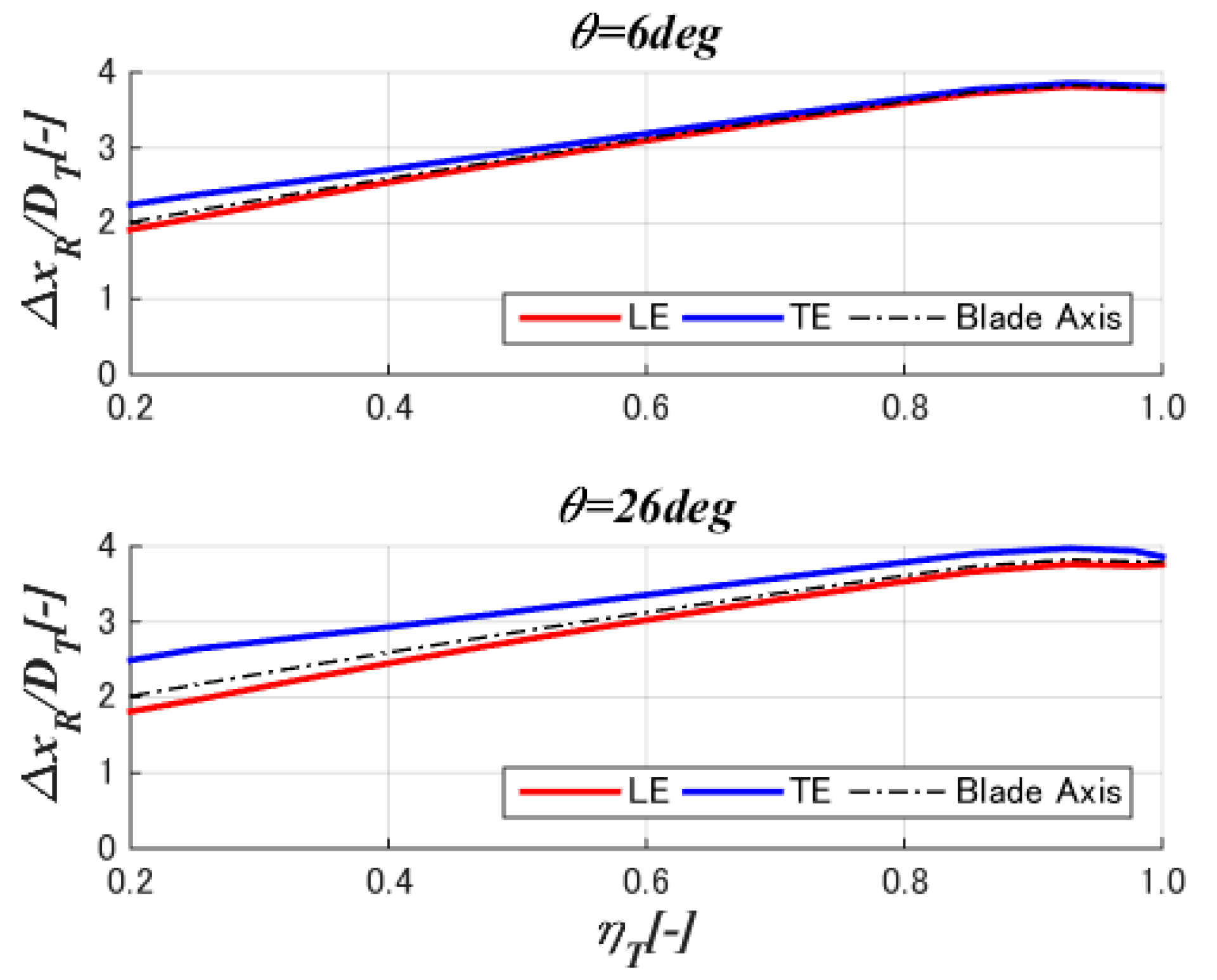 Energies 11 02521 g006