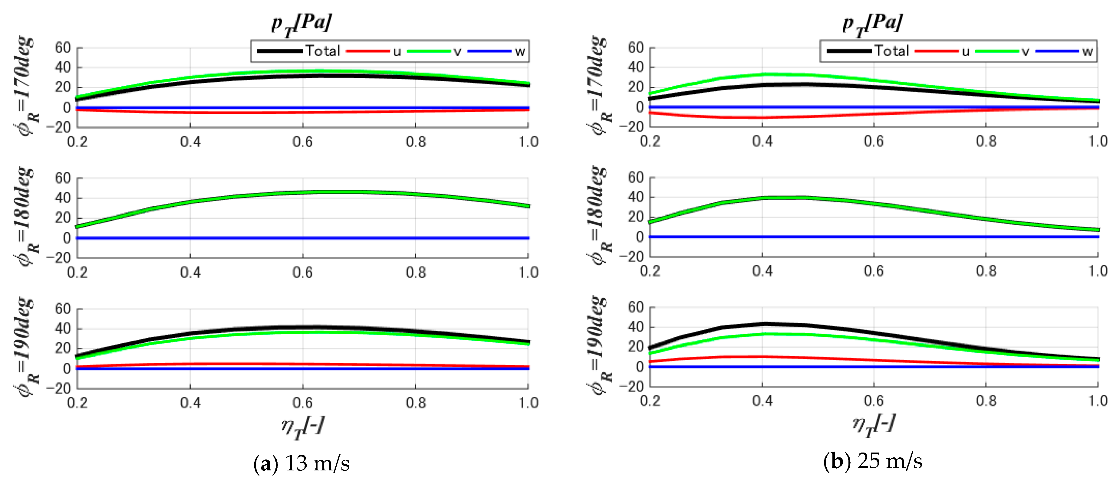 Energies 11 02521 g018