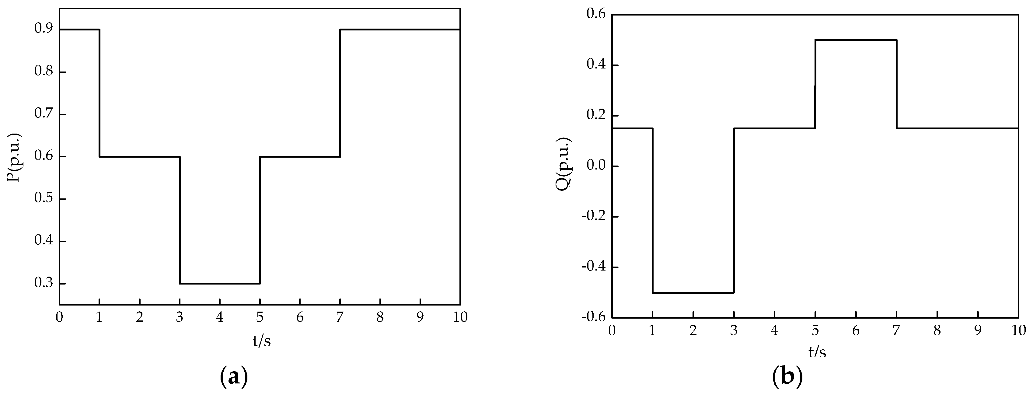 Energies 11 02525 g002