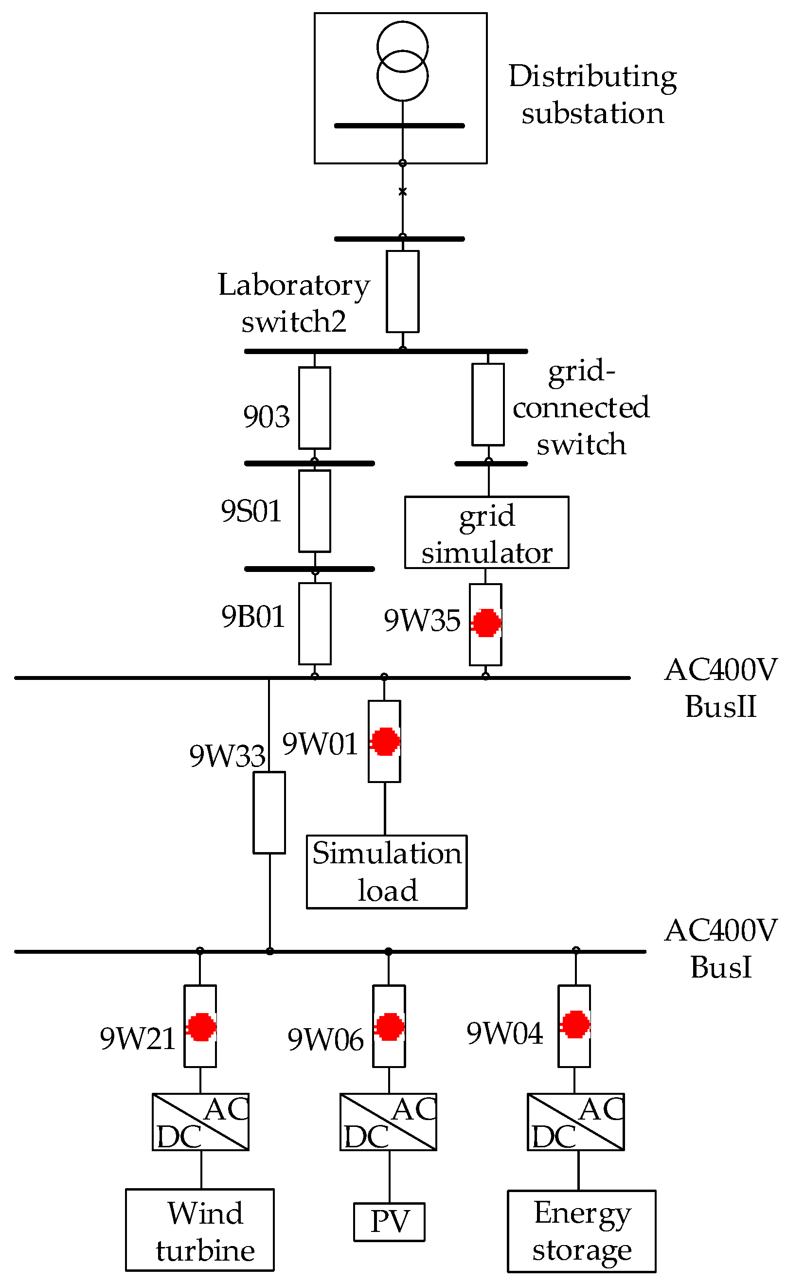 Energies 11 02525 g009