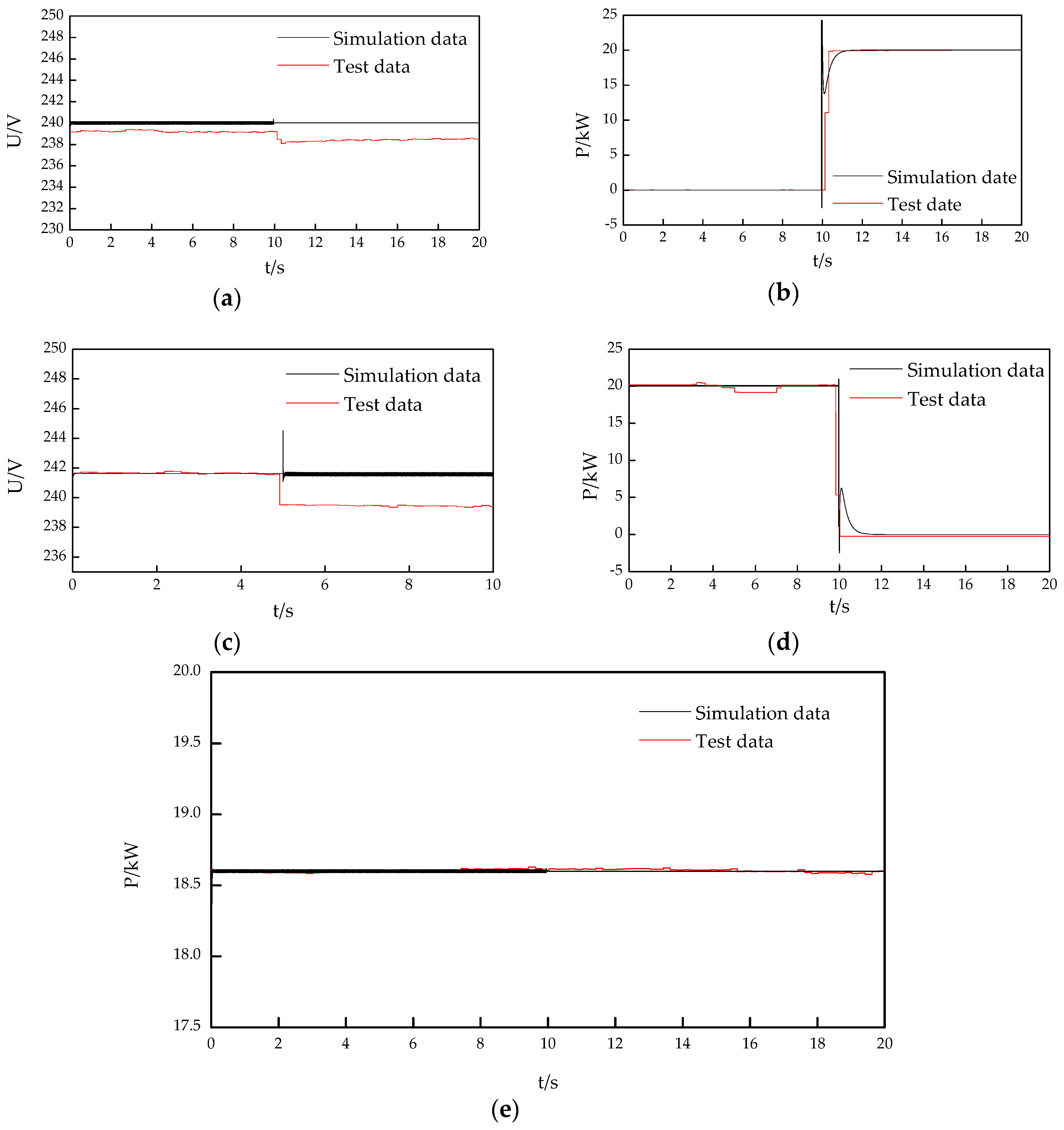 Energies 11 02525 g011