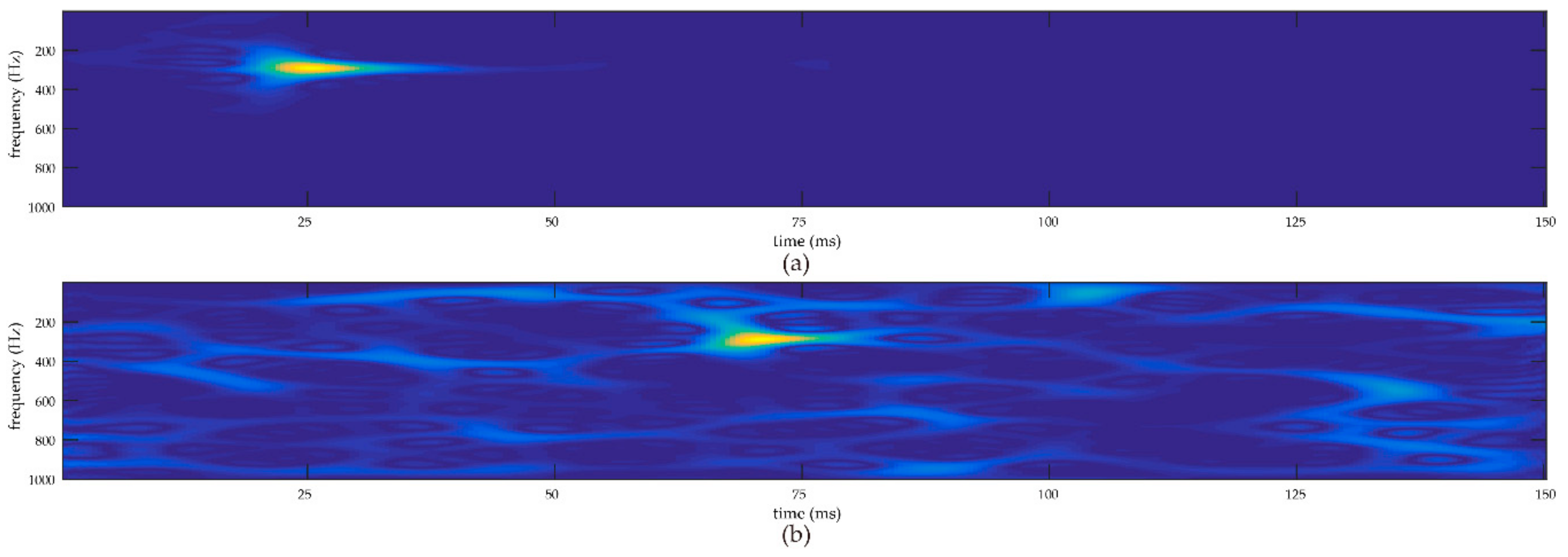 Energies 11 02527 g003 Energies 11 02527 g003