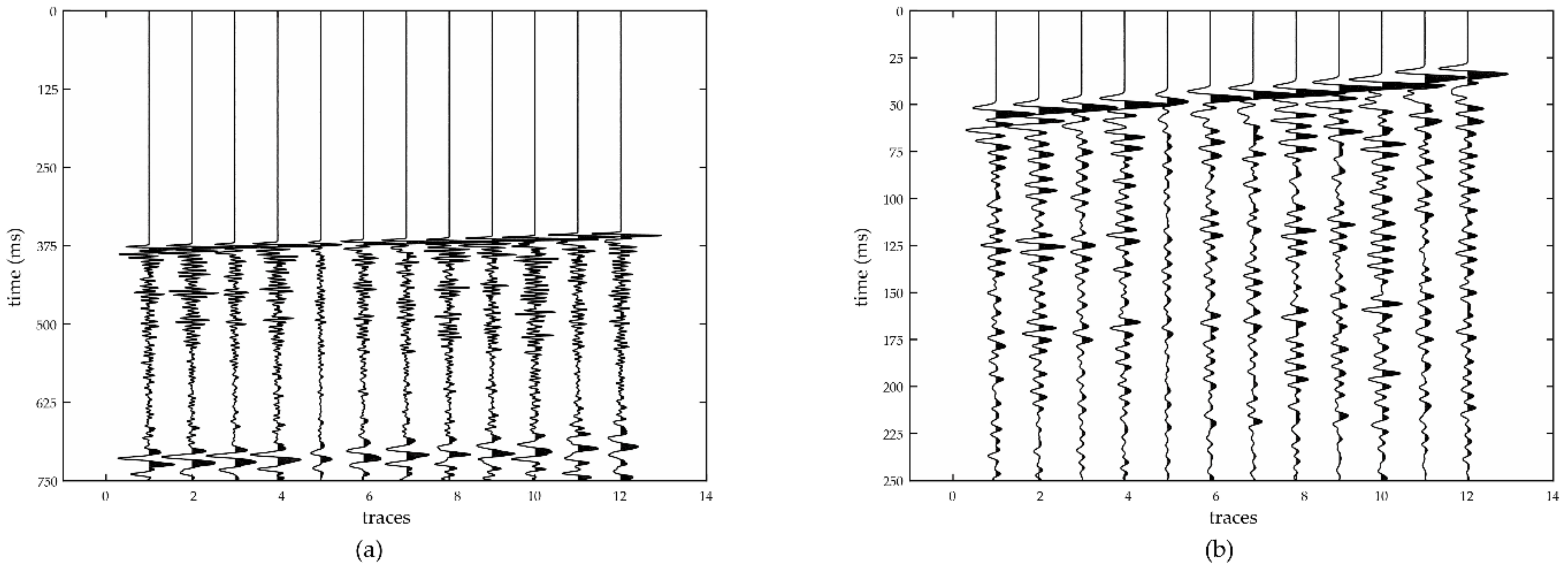 Energies 11 02527 g005 Energies 11 02527 g005