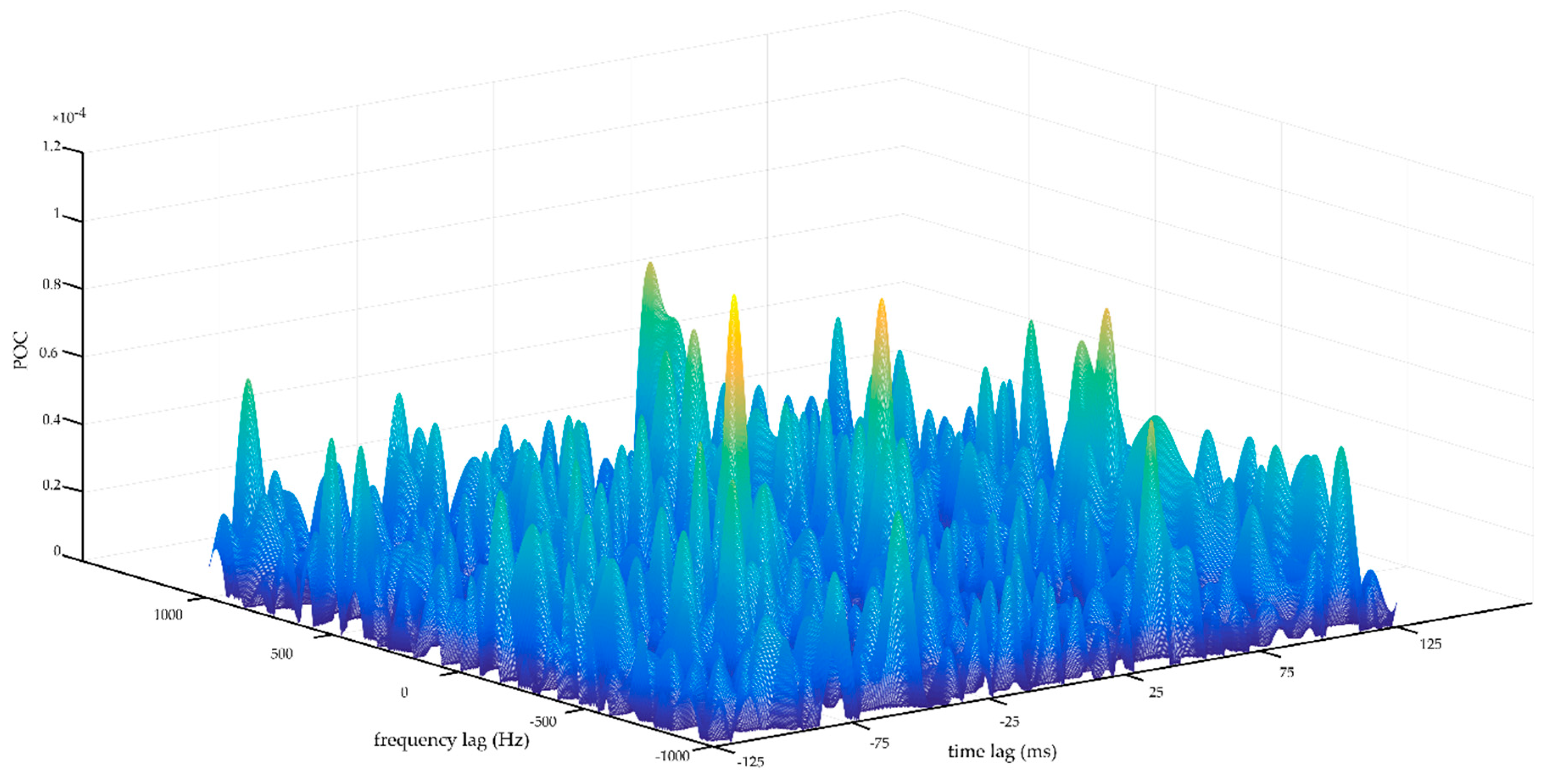 Energies 11 02527 g008 Energies 11 02527 g008
