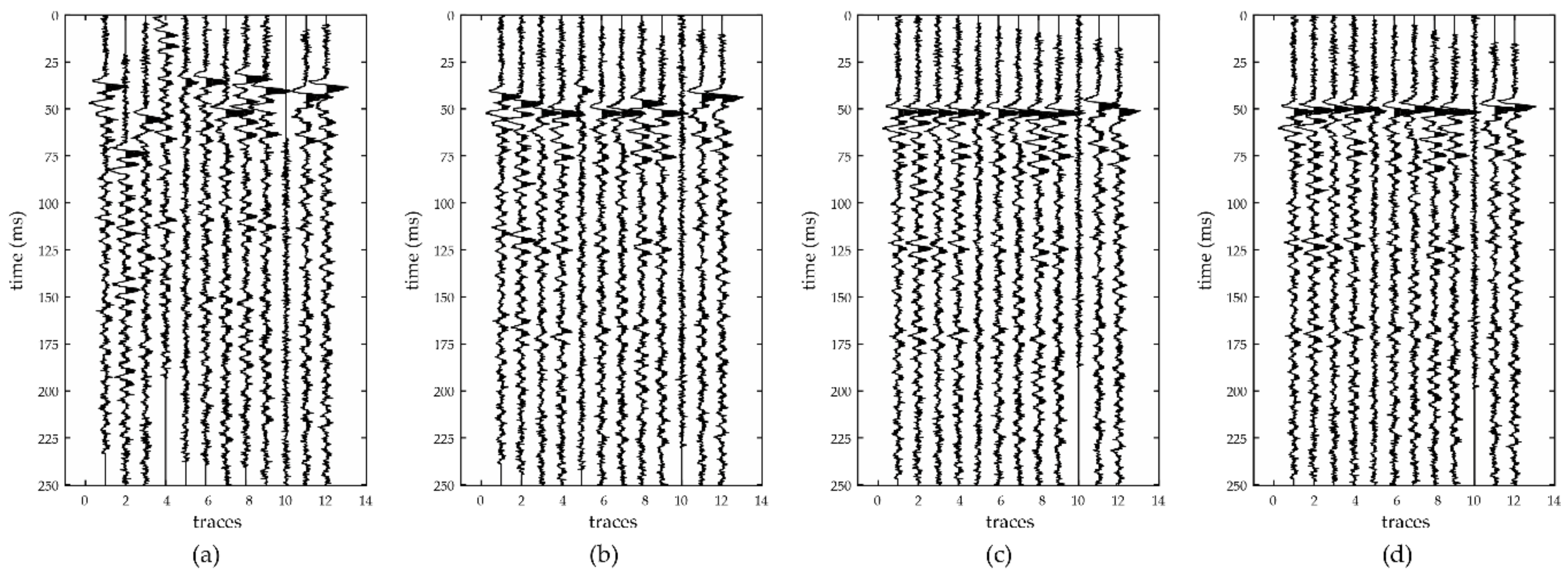 Energies 11 02527 g010 Energies 11 02527 g010