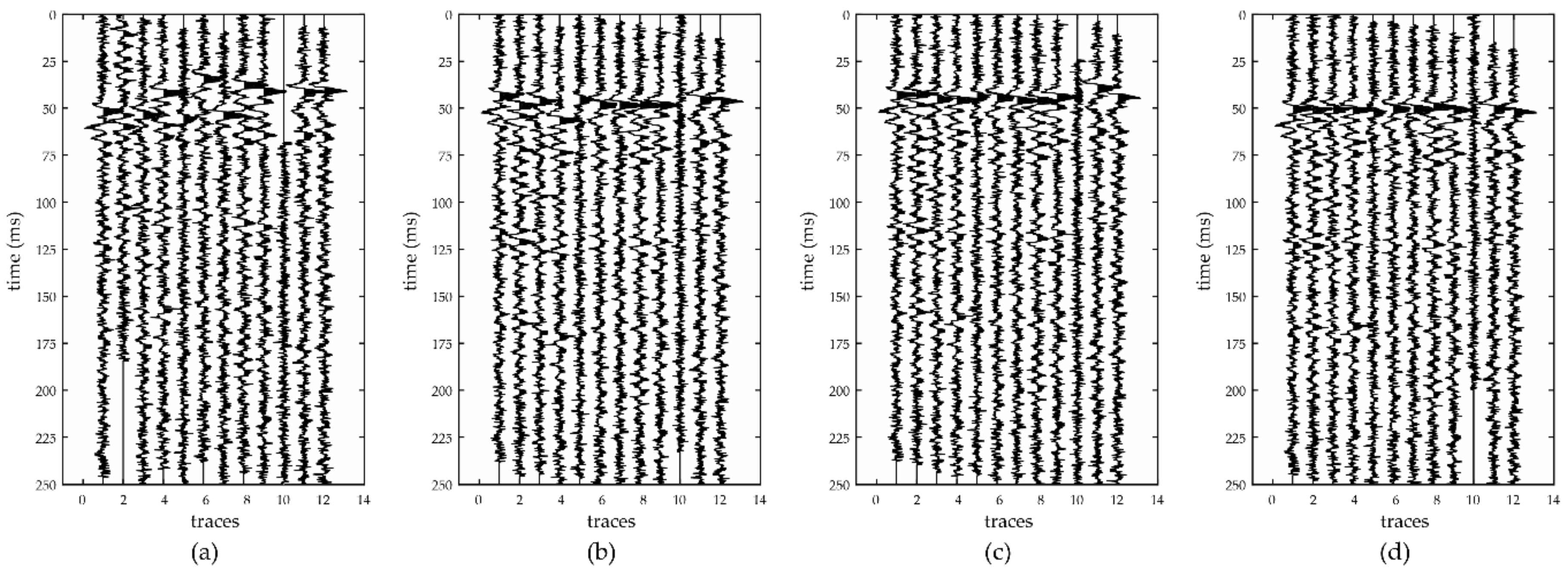 Energies 11 02527 g011 Energies 11 02527 g011