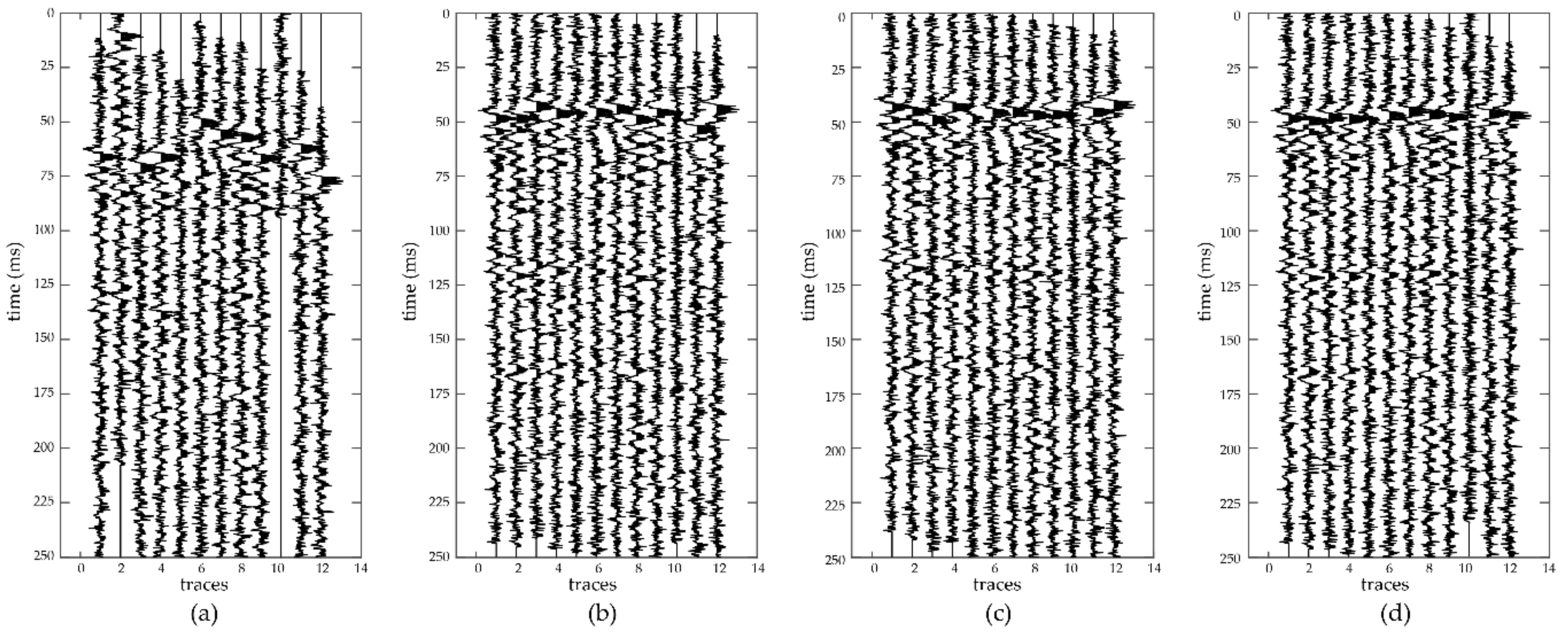 Energies 11 02527 g012 Energies 11 02527 g012
